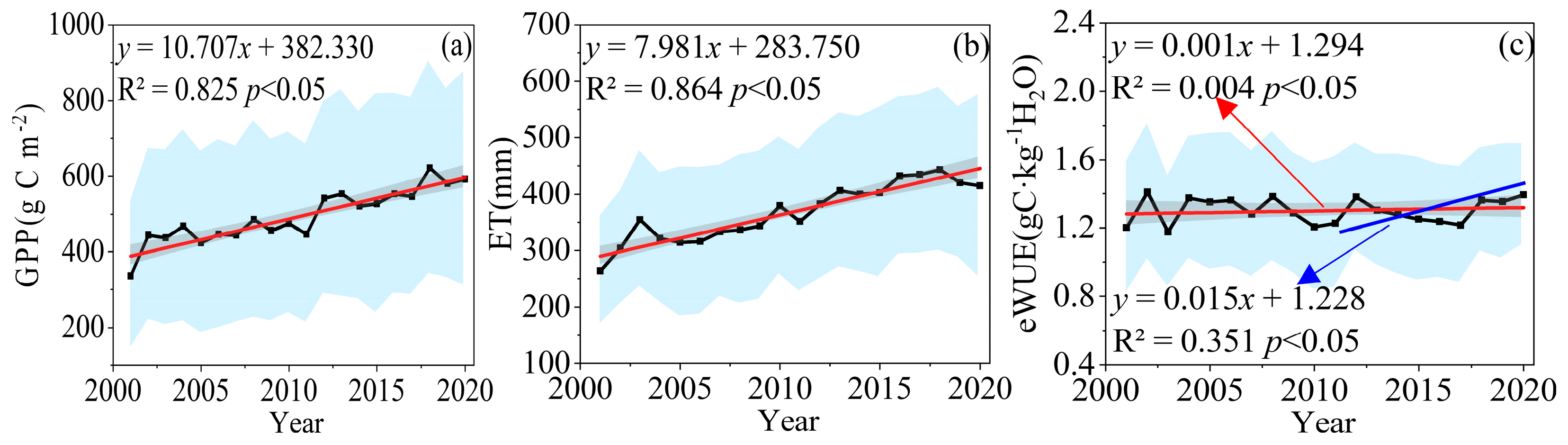 Remotesensing 17 03980 g003 Remotesensing 17 03980 g003
