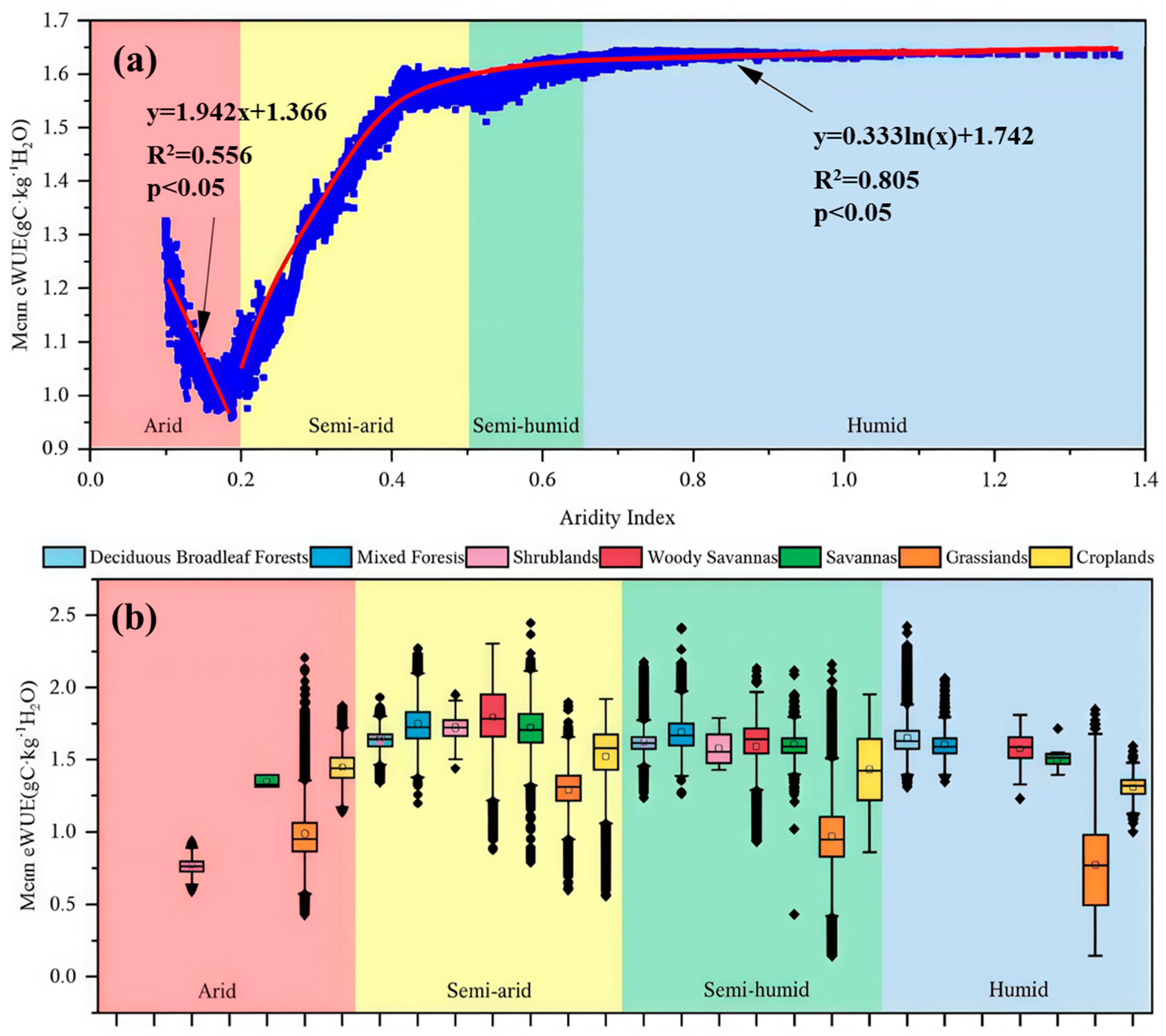 Remotesensing 17 03980 g005 Remotesensing 17 03980 g005
