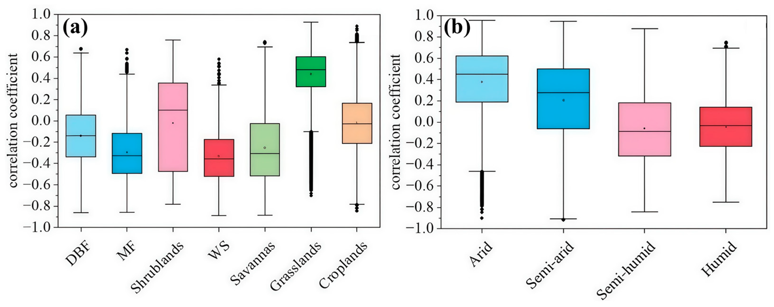 Remotesensing 17 03980 g009 Remotesensing 17 03980 g009