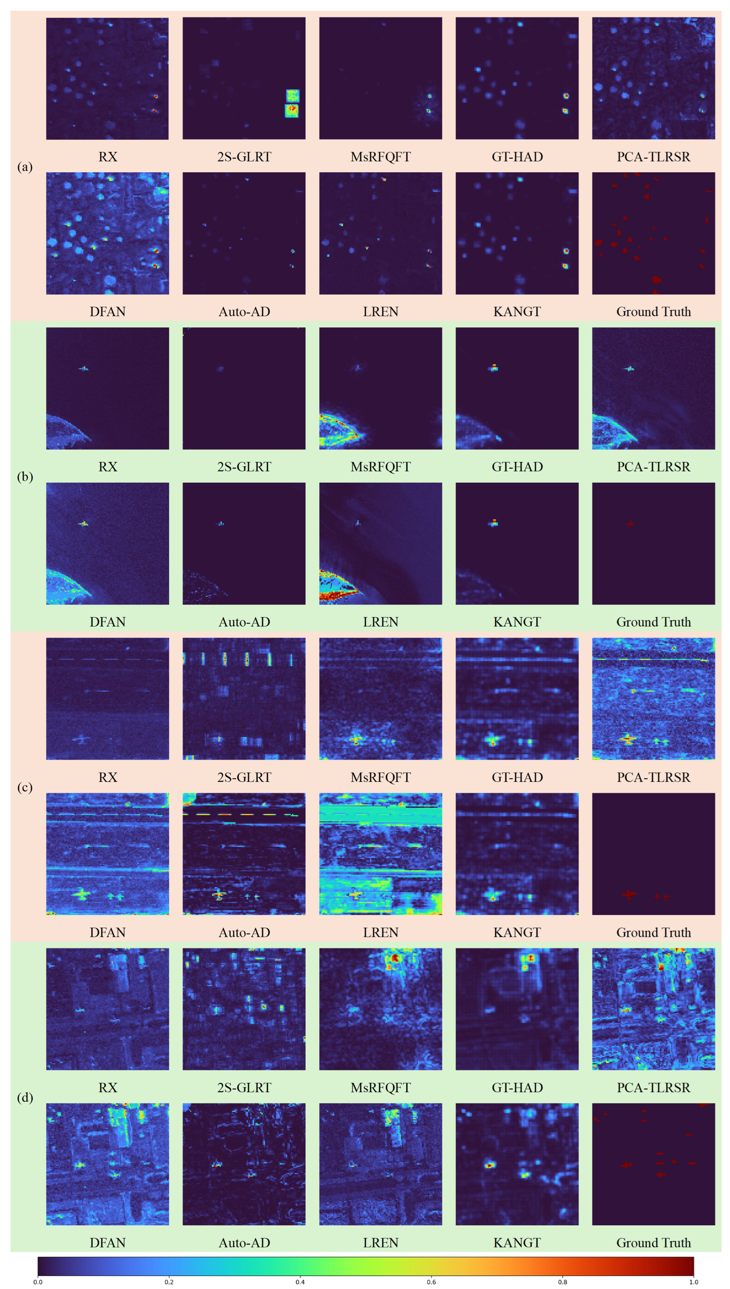 Remotesensing 17 03981 g005