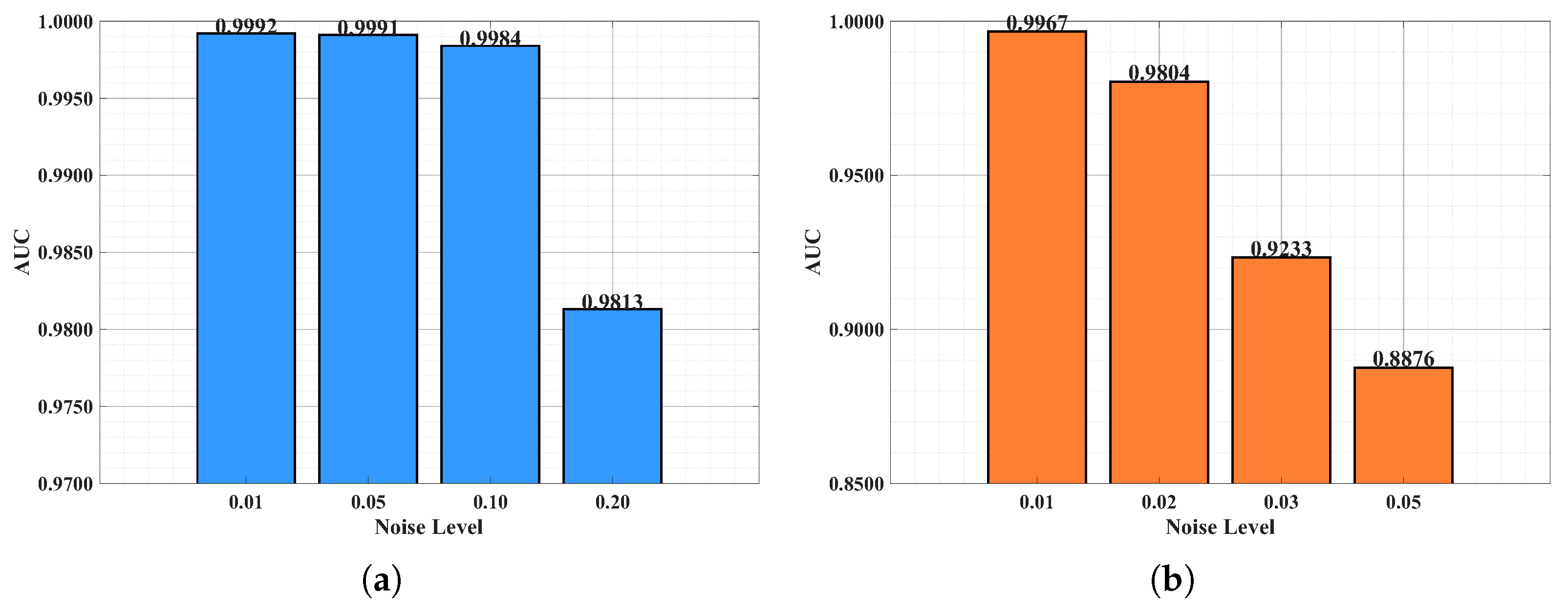 Remotesensing 17 03981 g010