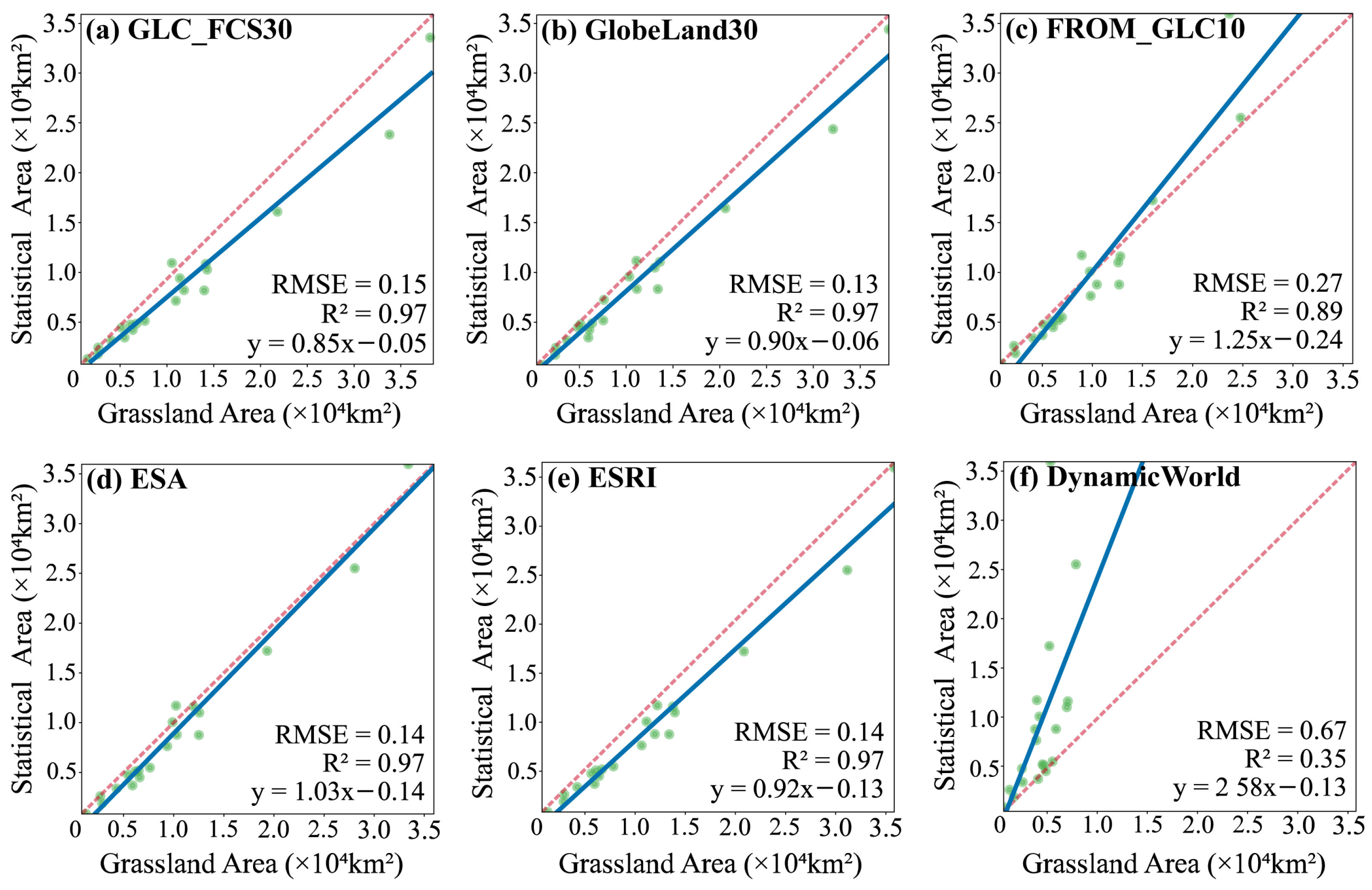Remotesensing 17 03983 g005 Remotesensing 17 03983 g005