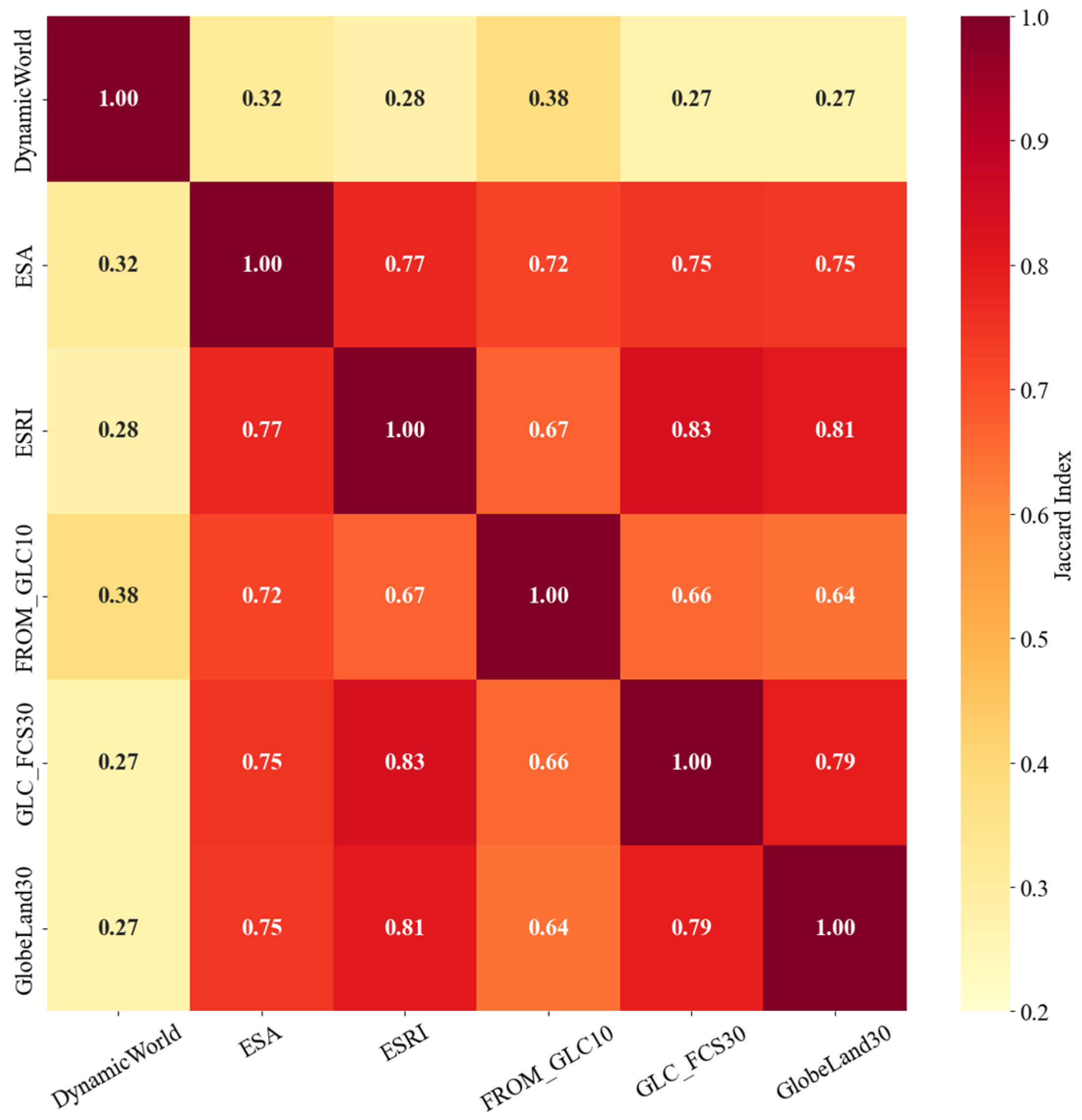 Remotesensing 17 03983 g008 Remotesensing 17 03983 g008