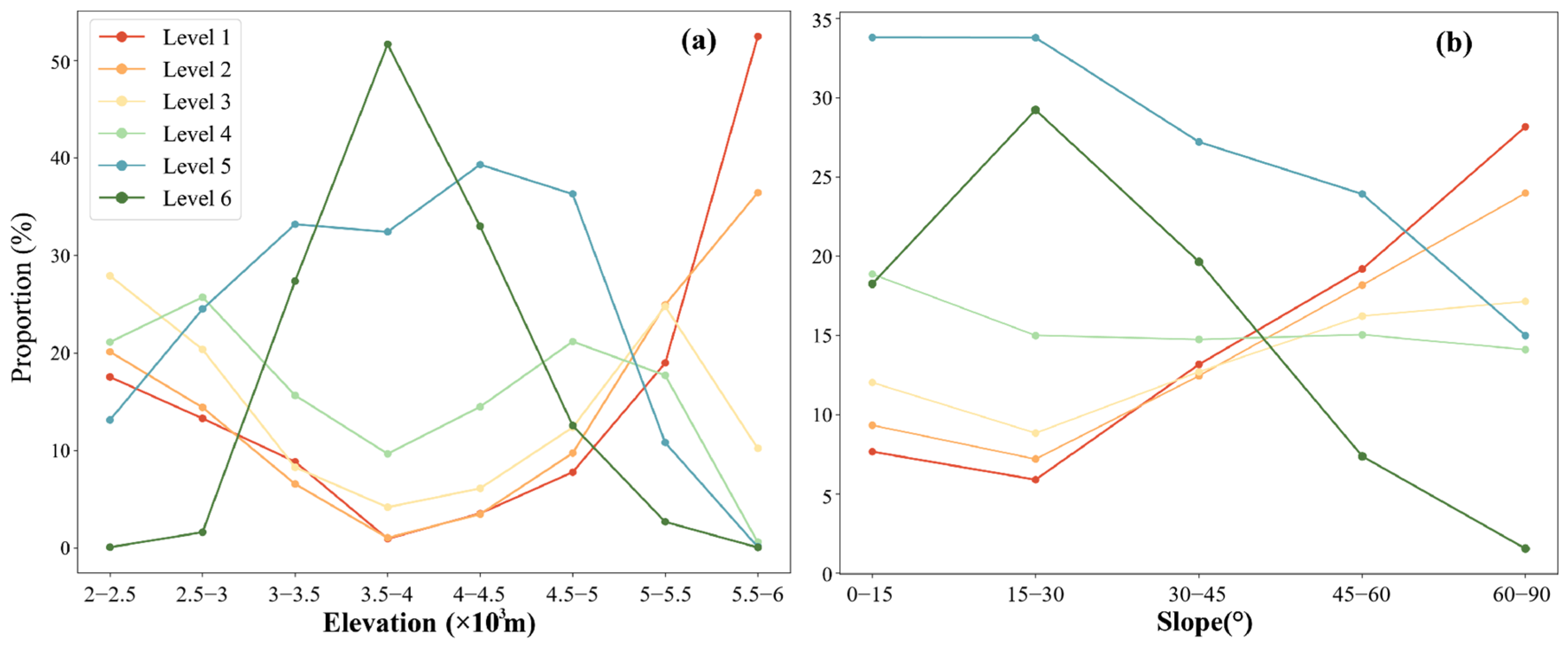 Remotesensing 17 03983 g012 Remotesensing 17 03983 g012