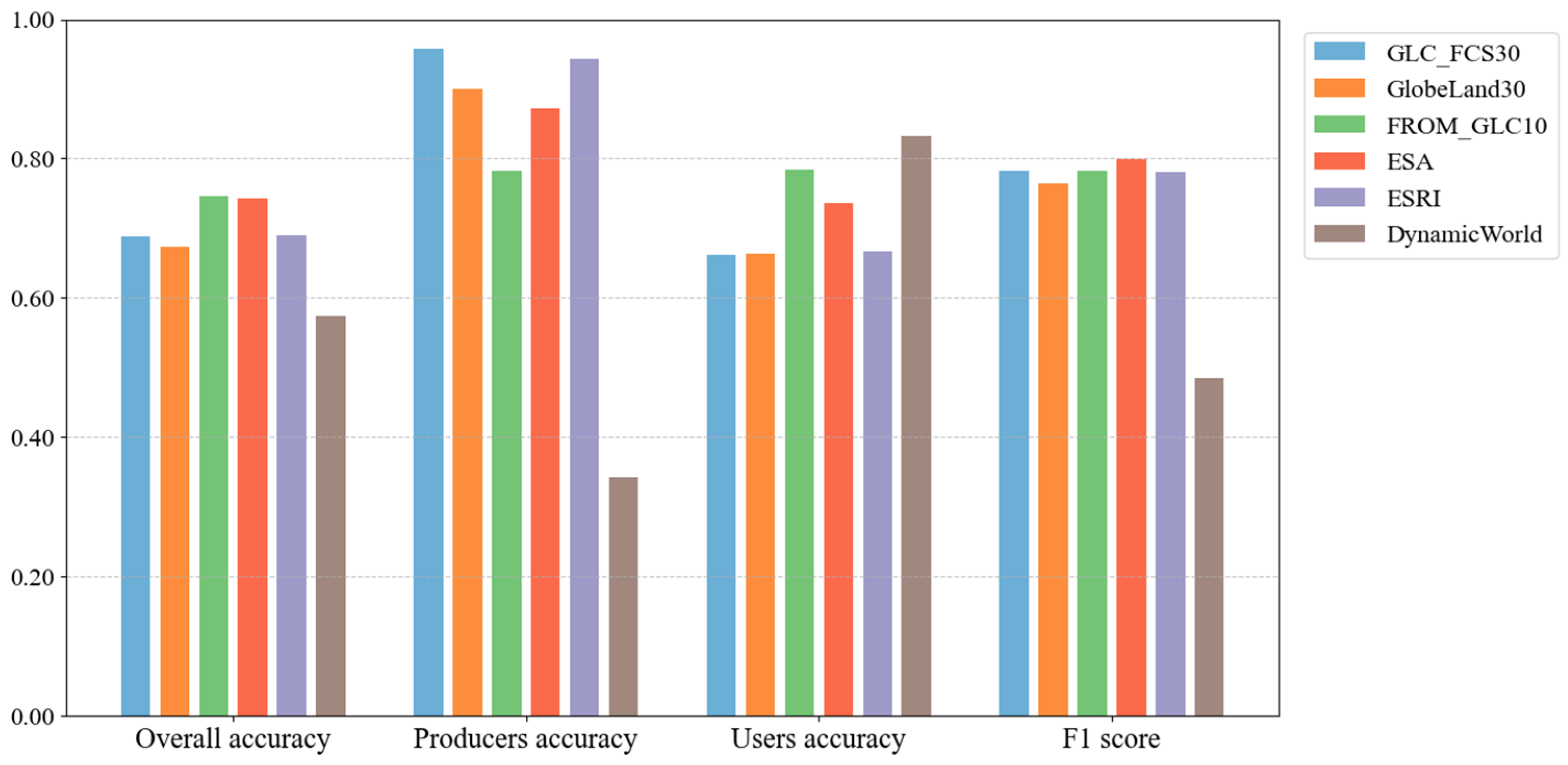 Remotesensing 17 03983 g013 Remotesensing 17 03983 g013