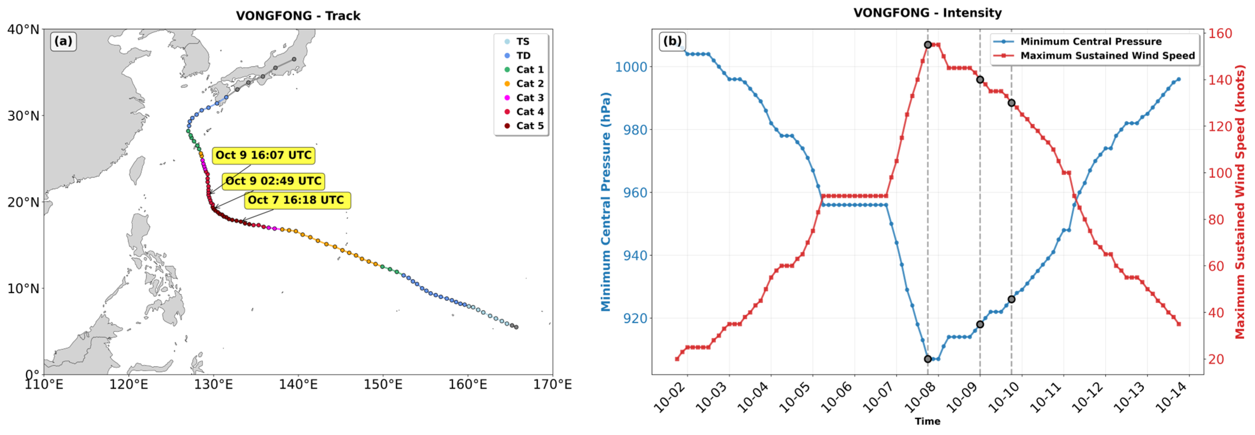 Remotesensing 17 03984 g001 Remotesensing 17 03984 g001