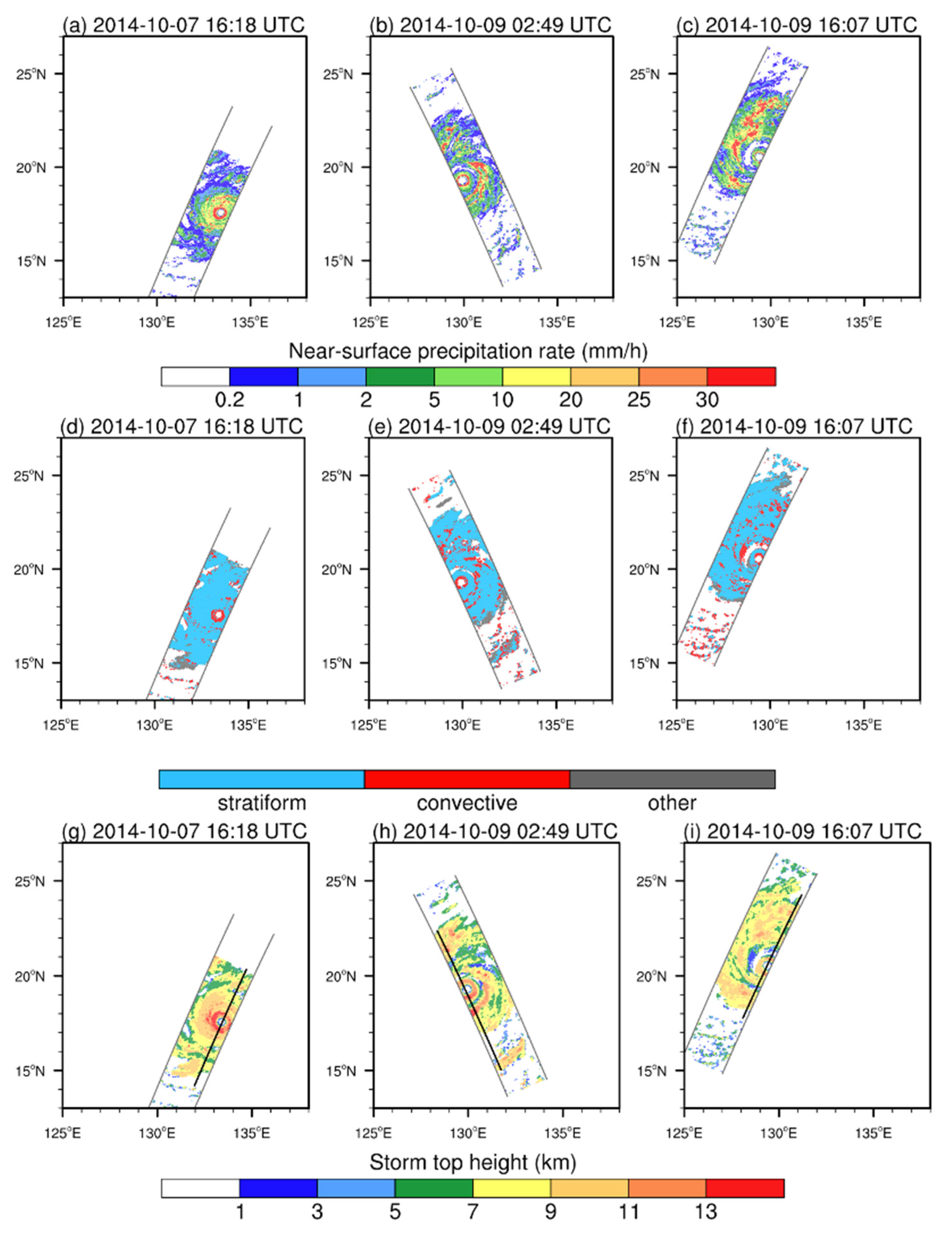 Remotesensing 17 03984 g003 Remotesensing 17 03984 g003