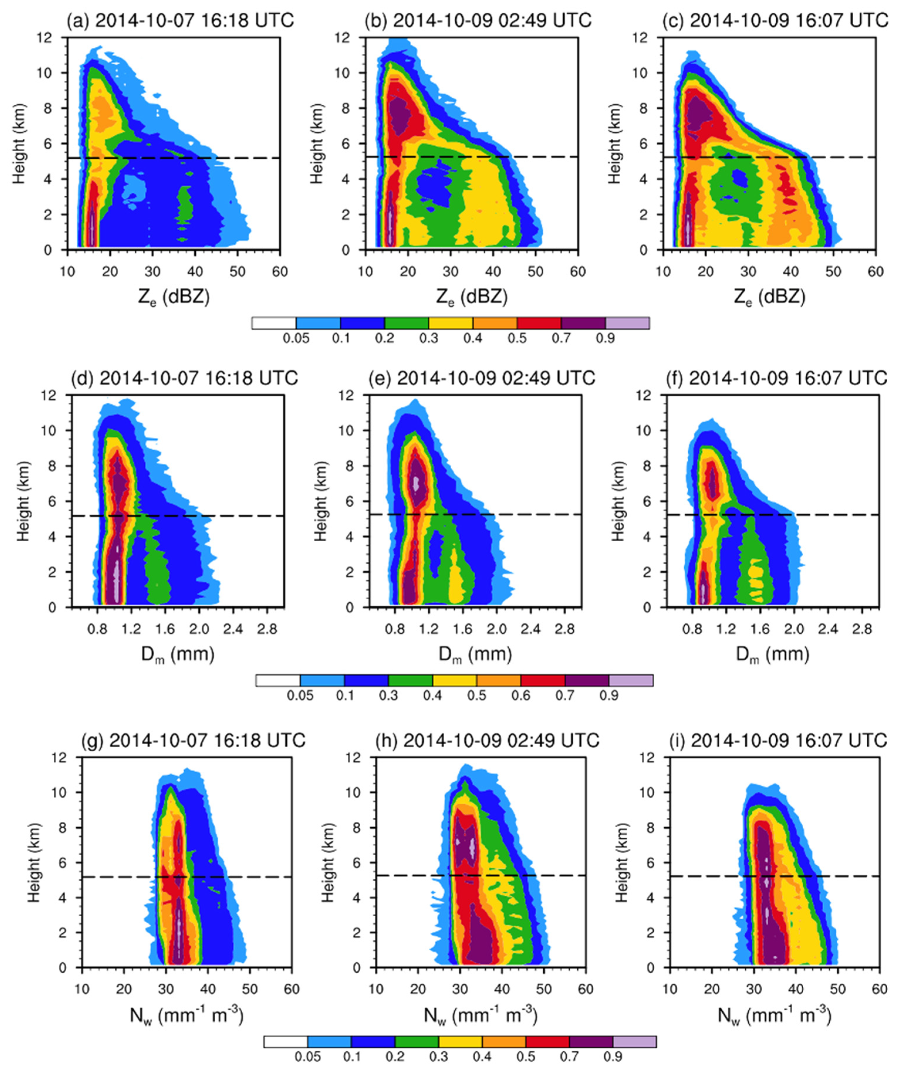 Remotesensing 17 03984 g005 Remotesensing 17 03984 g005