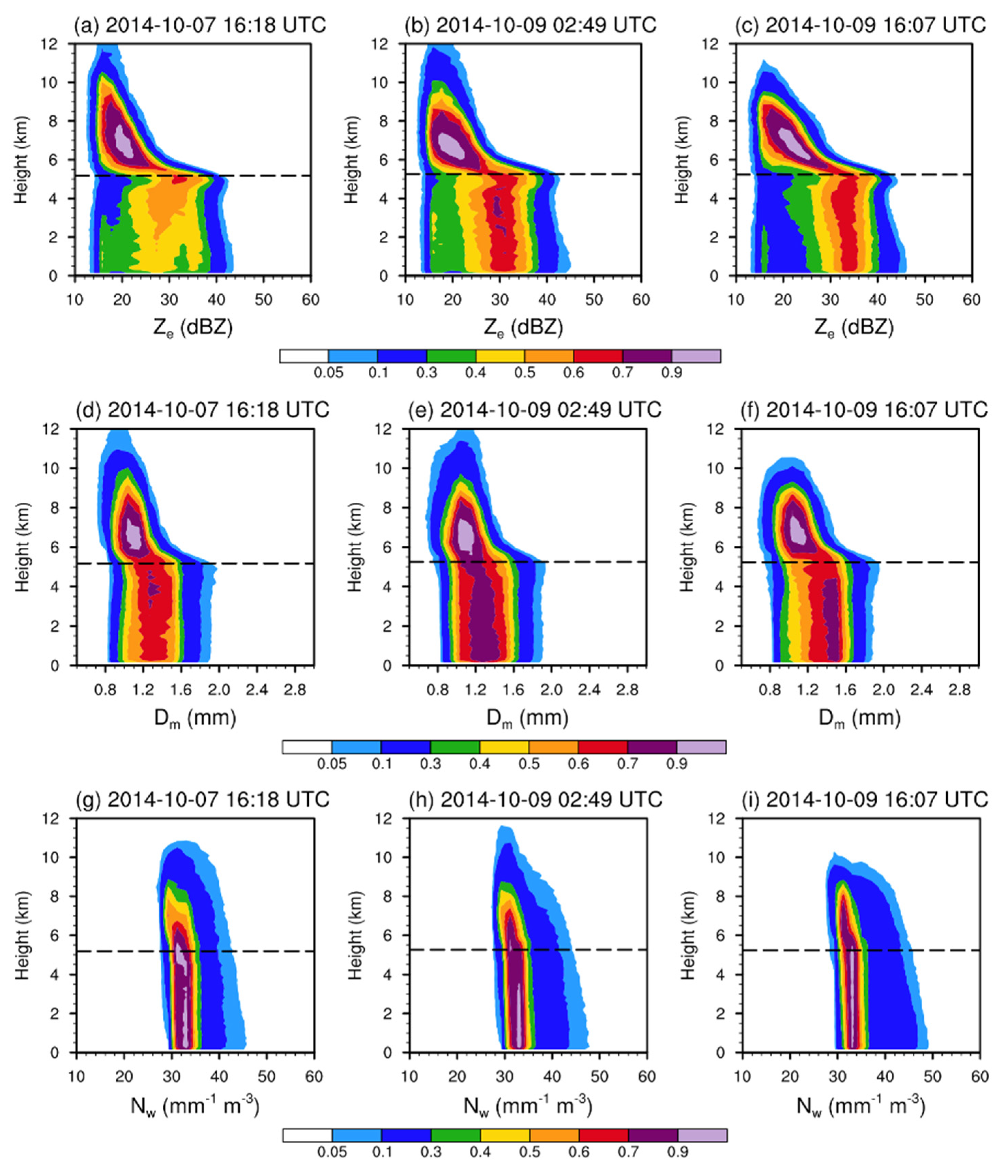 Remotesensing 17 03984 g006 Remotesensing 17 03984 g006