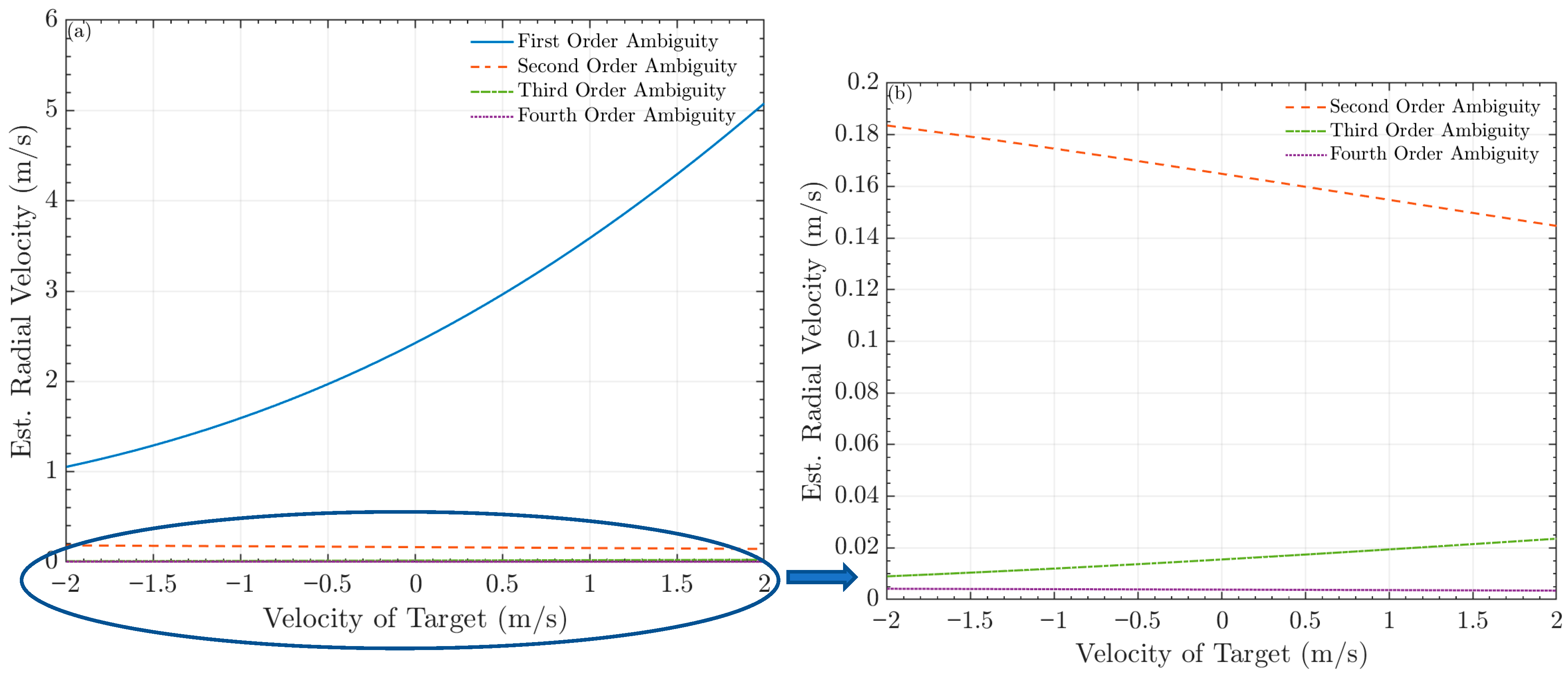 Remotesensing 17 03987 g006 Remotesensing 17 03987 g006