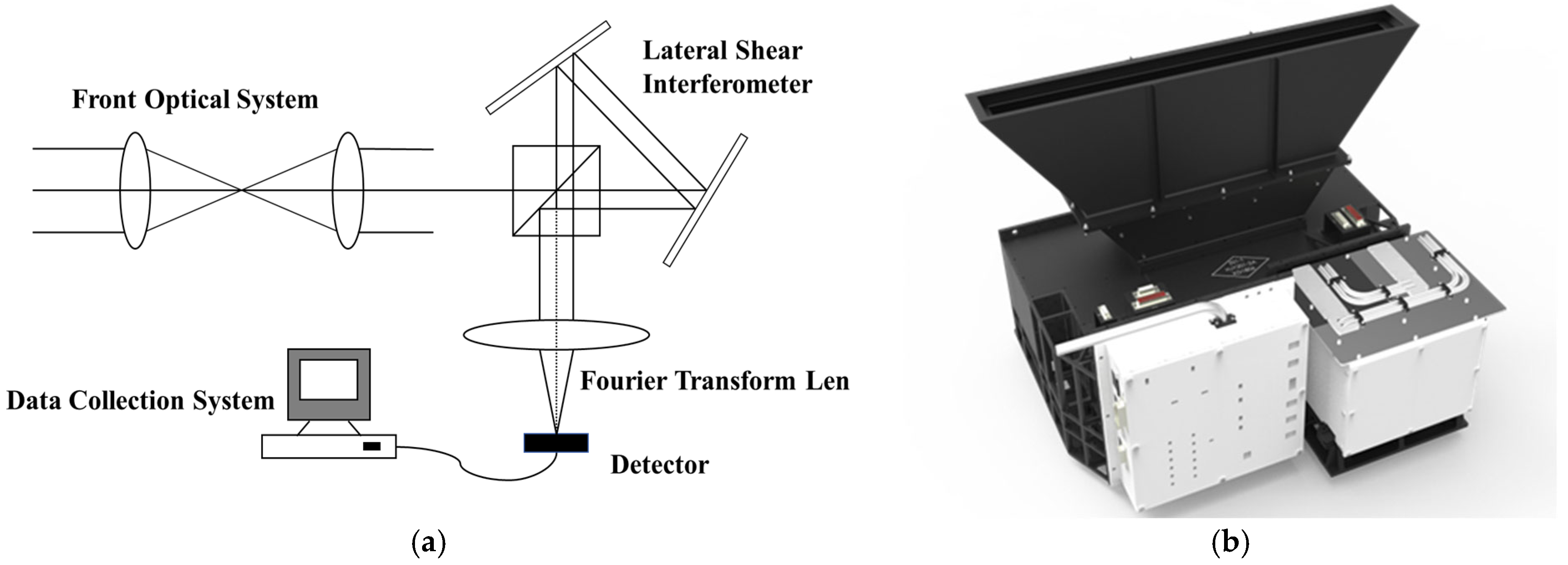 Remotesensing 17 03988 g001 Remotesensing 17 03988 g001