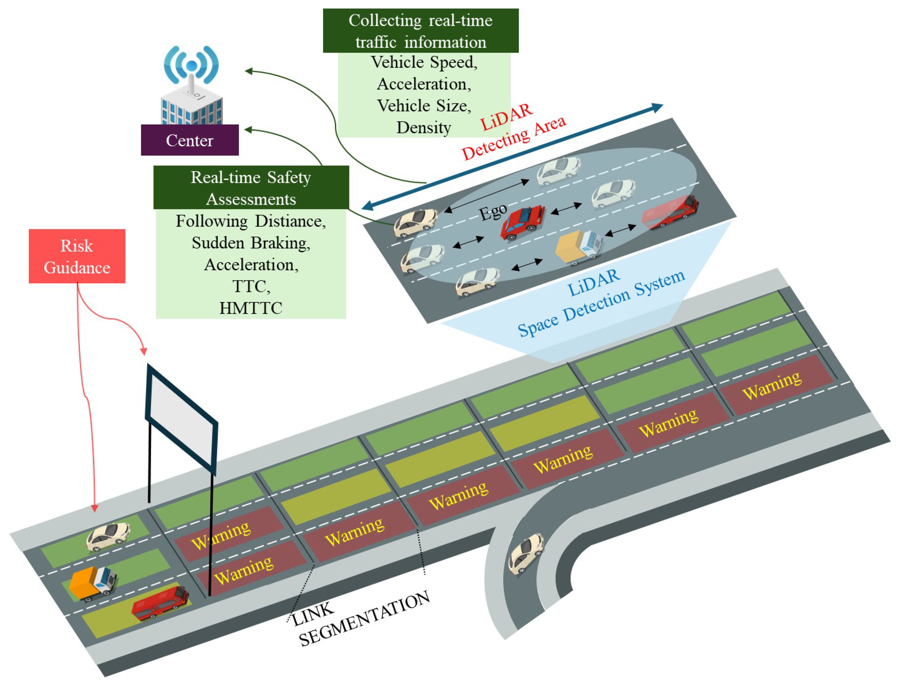 Remotesensing 17 03989 g001 Remotesensing 17 03989 g001