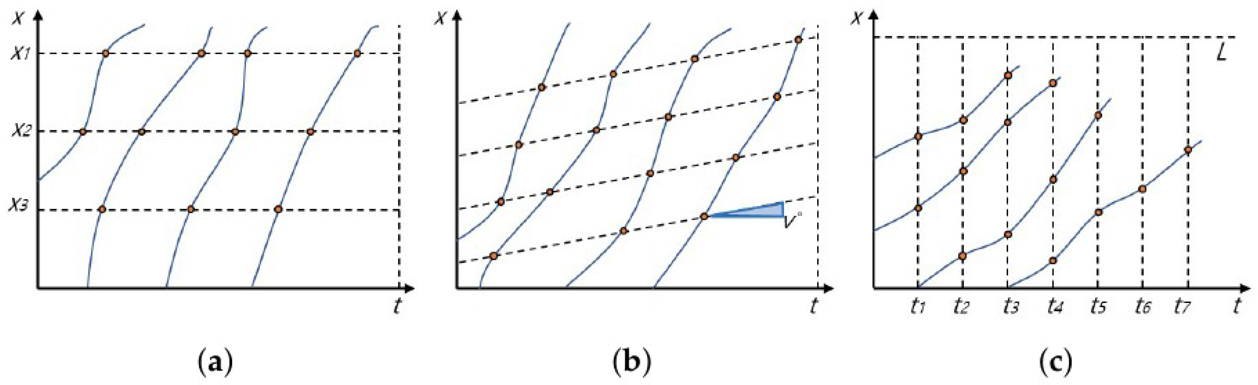 Remotesensing 17 03989 g002 Remotesensing 17 03989 g002