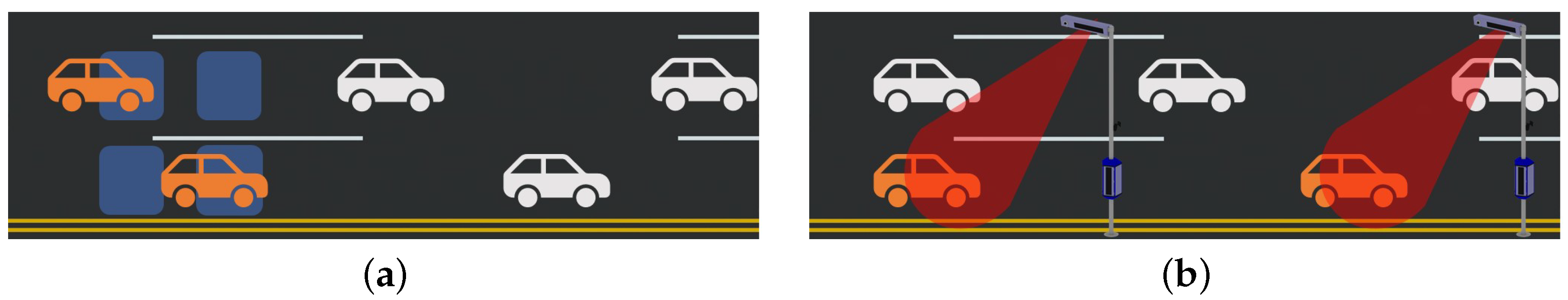 Remotesensing 17 03989 g003 Remotesensing 17 03989 g003