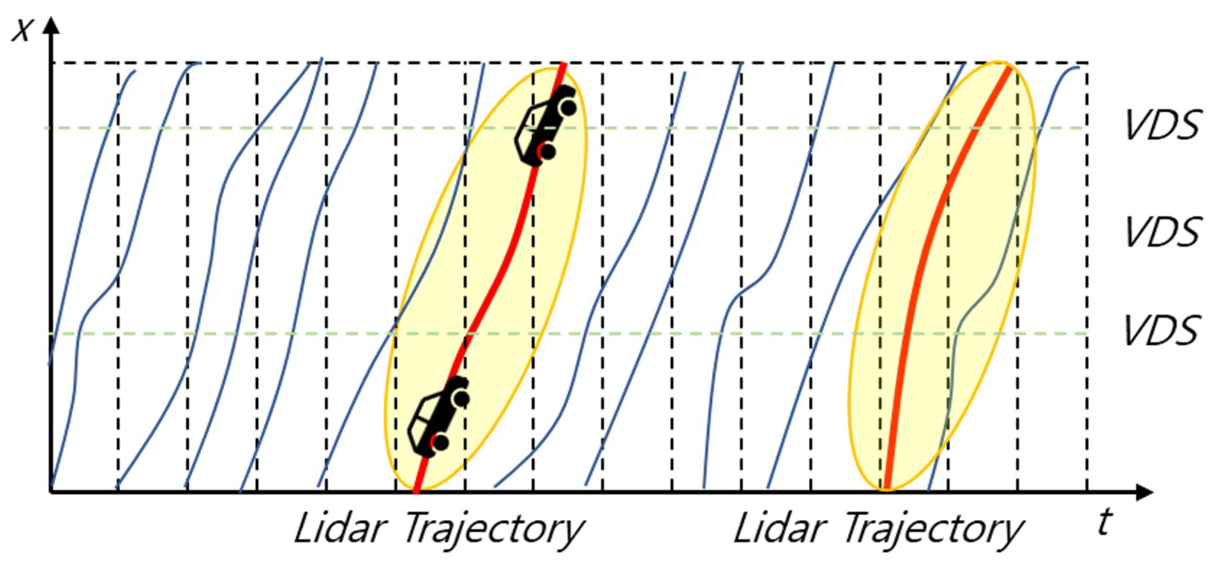 Remotesensing 17 03989 g005 Remotesensing 17 03989 g005