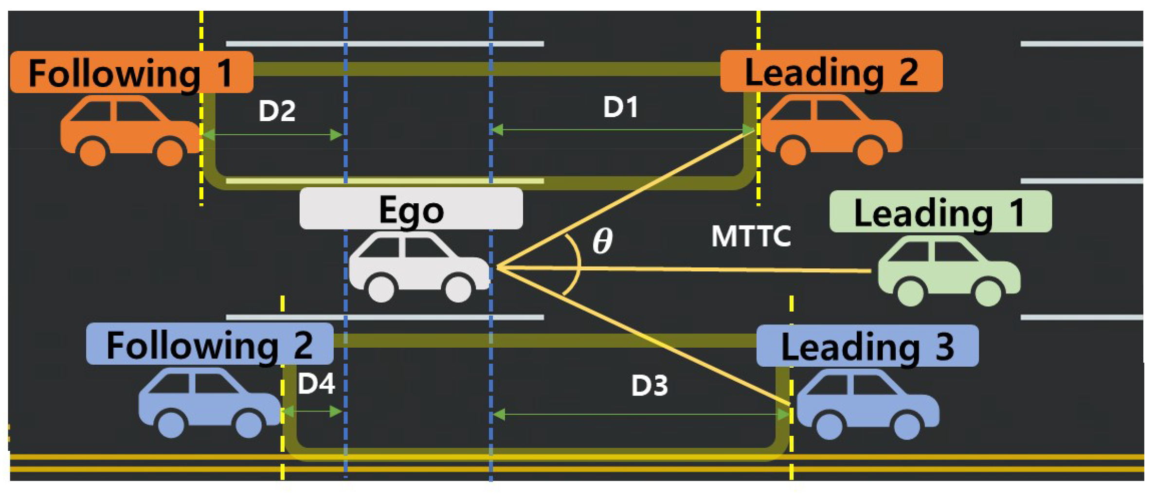 Remotesensing 17 03989 g008 Remotesensing 17 03989 g008