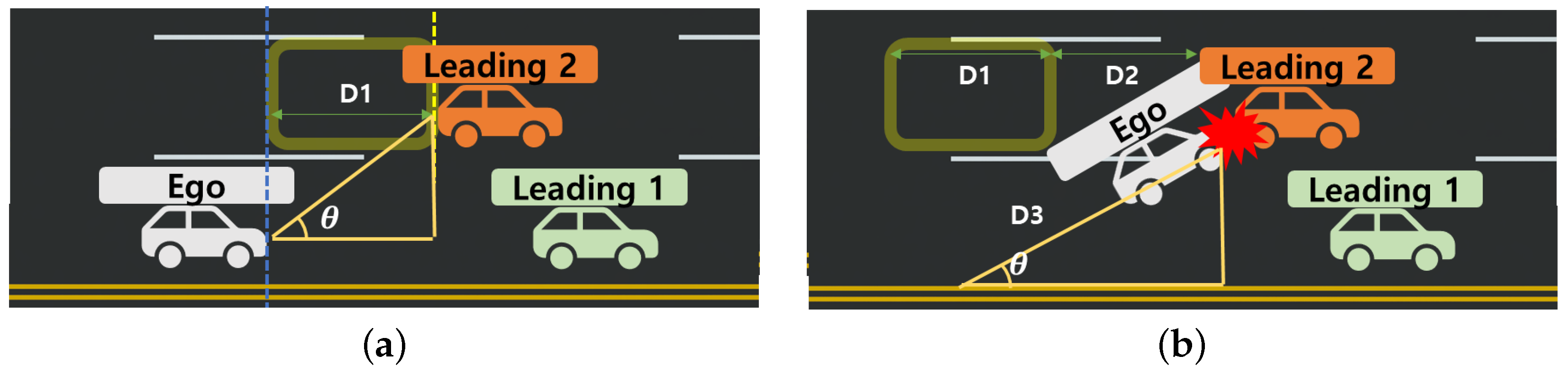 Remotesensing 17 03989 g009 Remotesensing 17 03989 g009