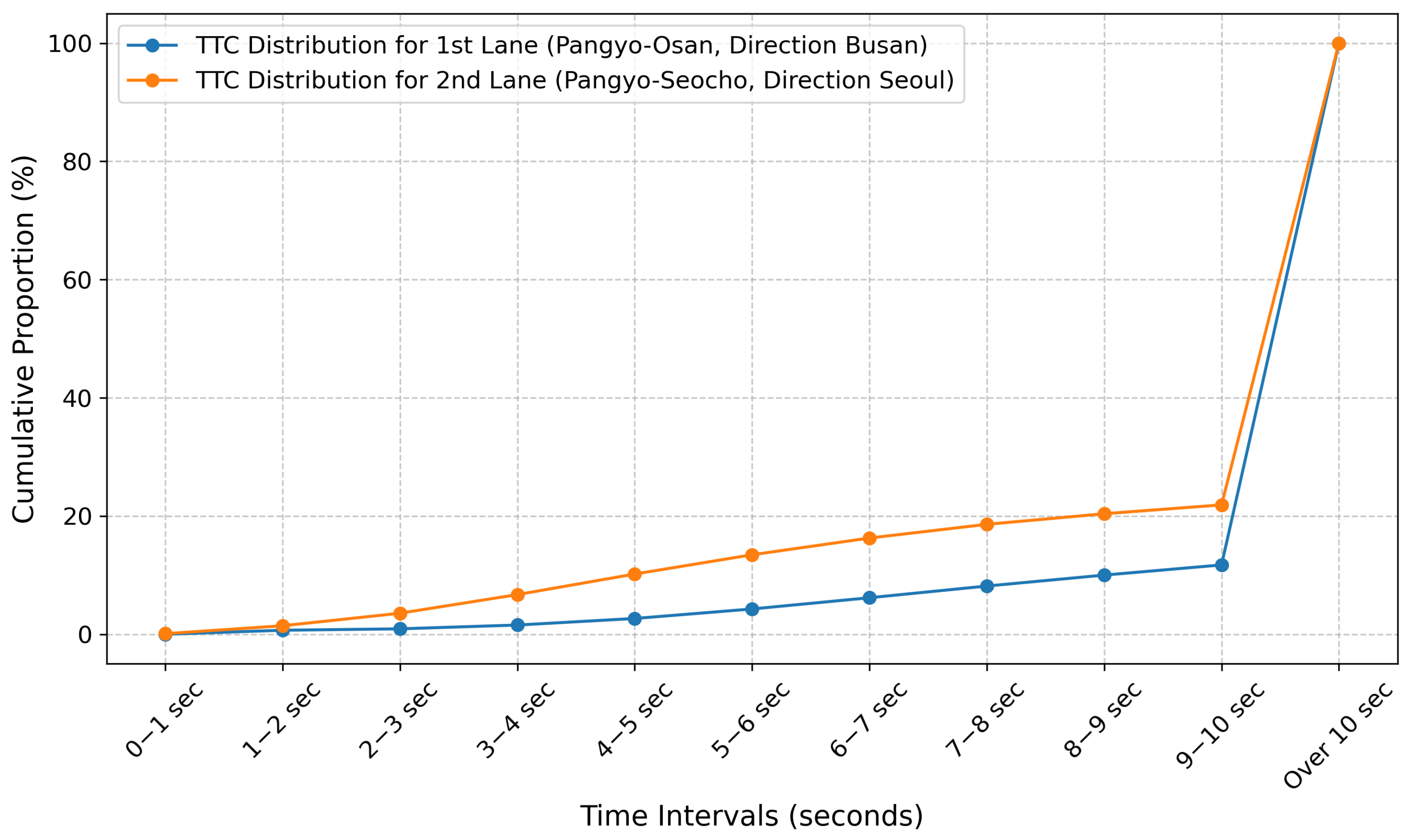 Remotesensing 17 03989 g012 Remotesensing 17 03989 g012