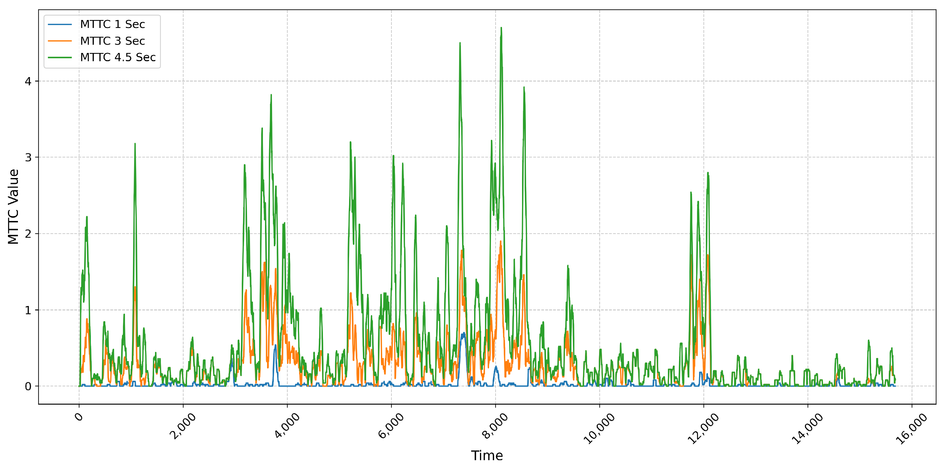 Remotesensing 17 03989 g013 Remotesensing 17 03989 g013