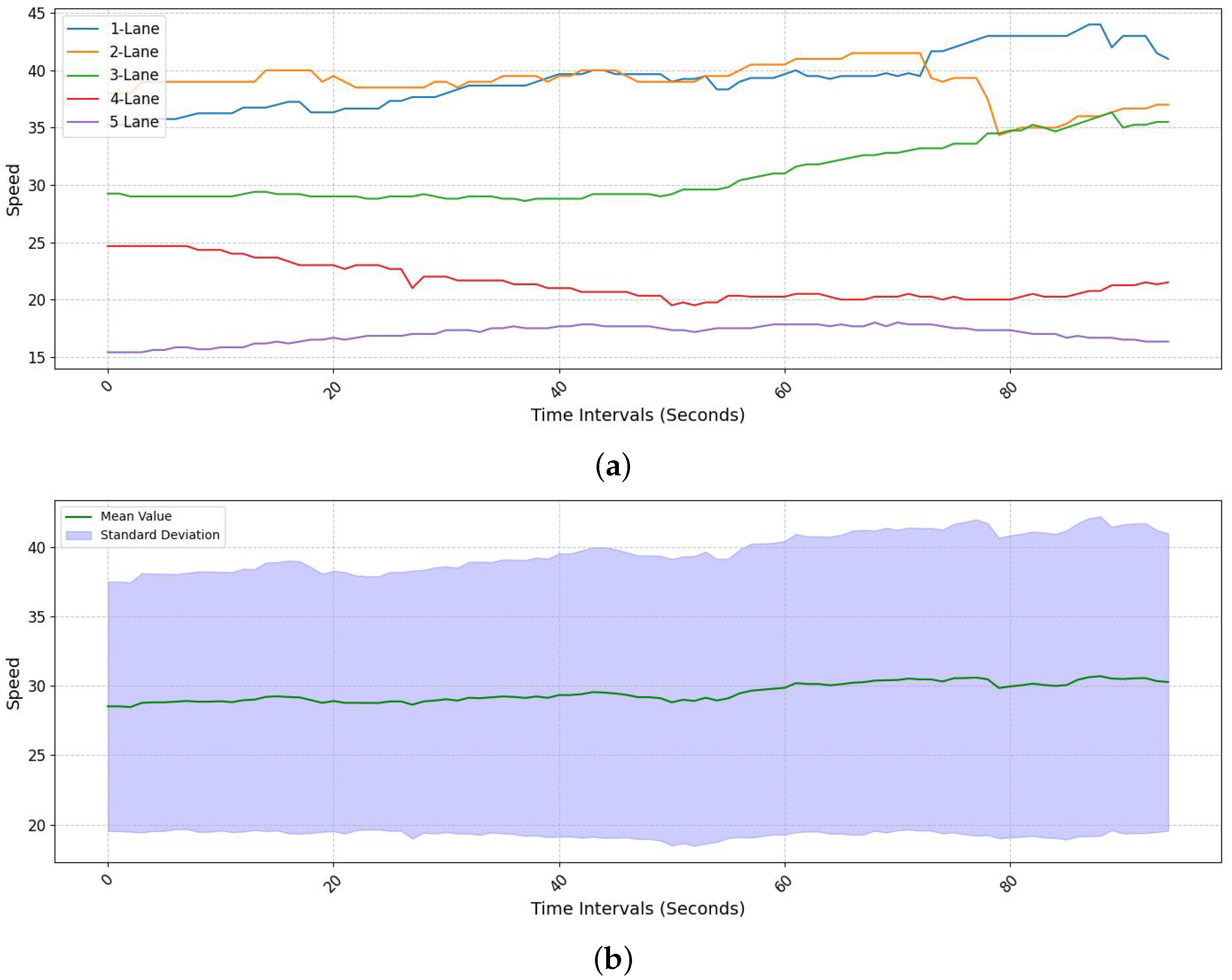 Remotesensing 17 03989 g014 Remotesensing 17 03989 g014