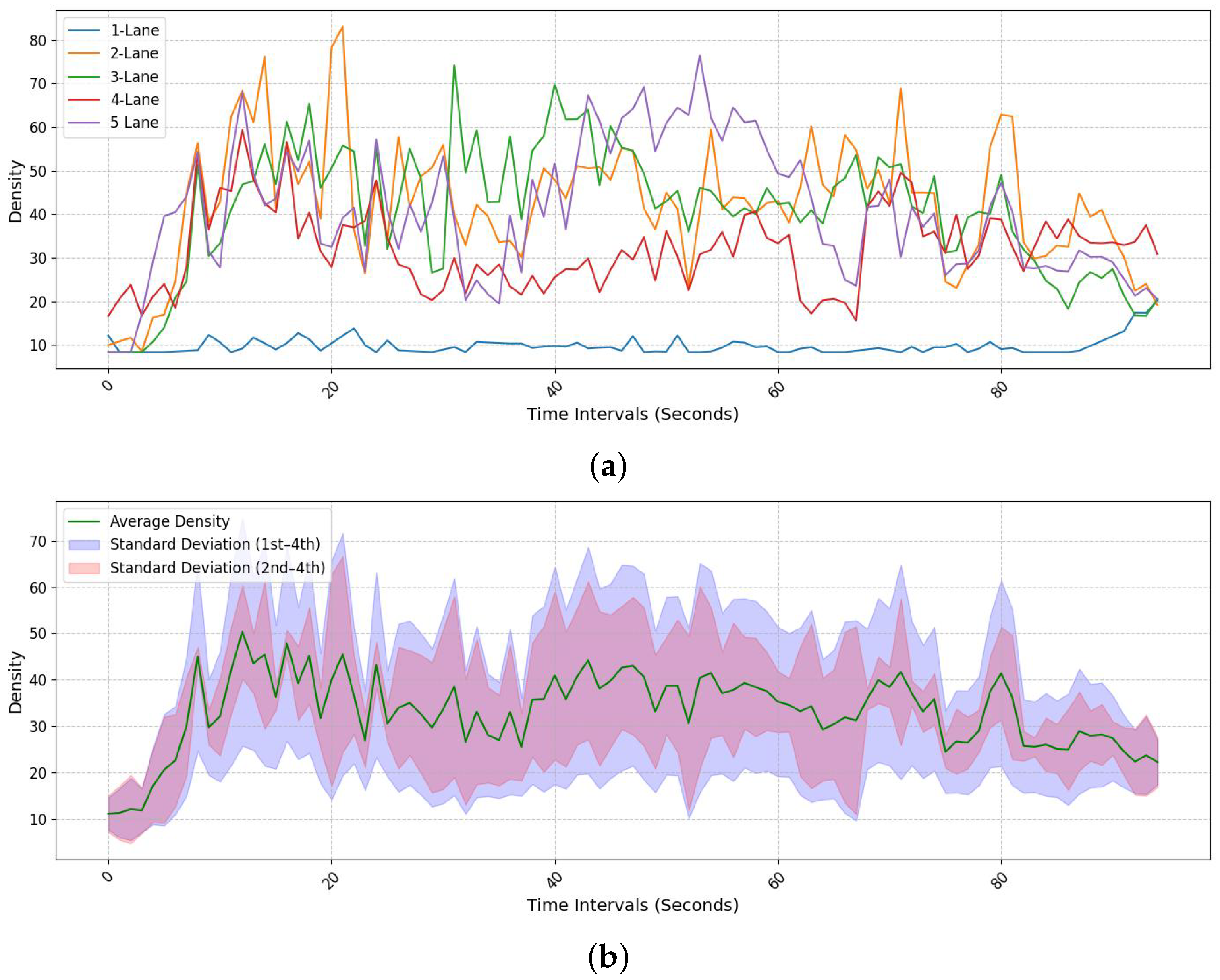 Remotesensing 17 03989 g016 Remotesensing 17 03989 g016