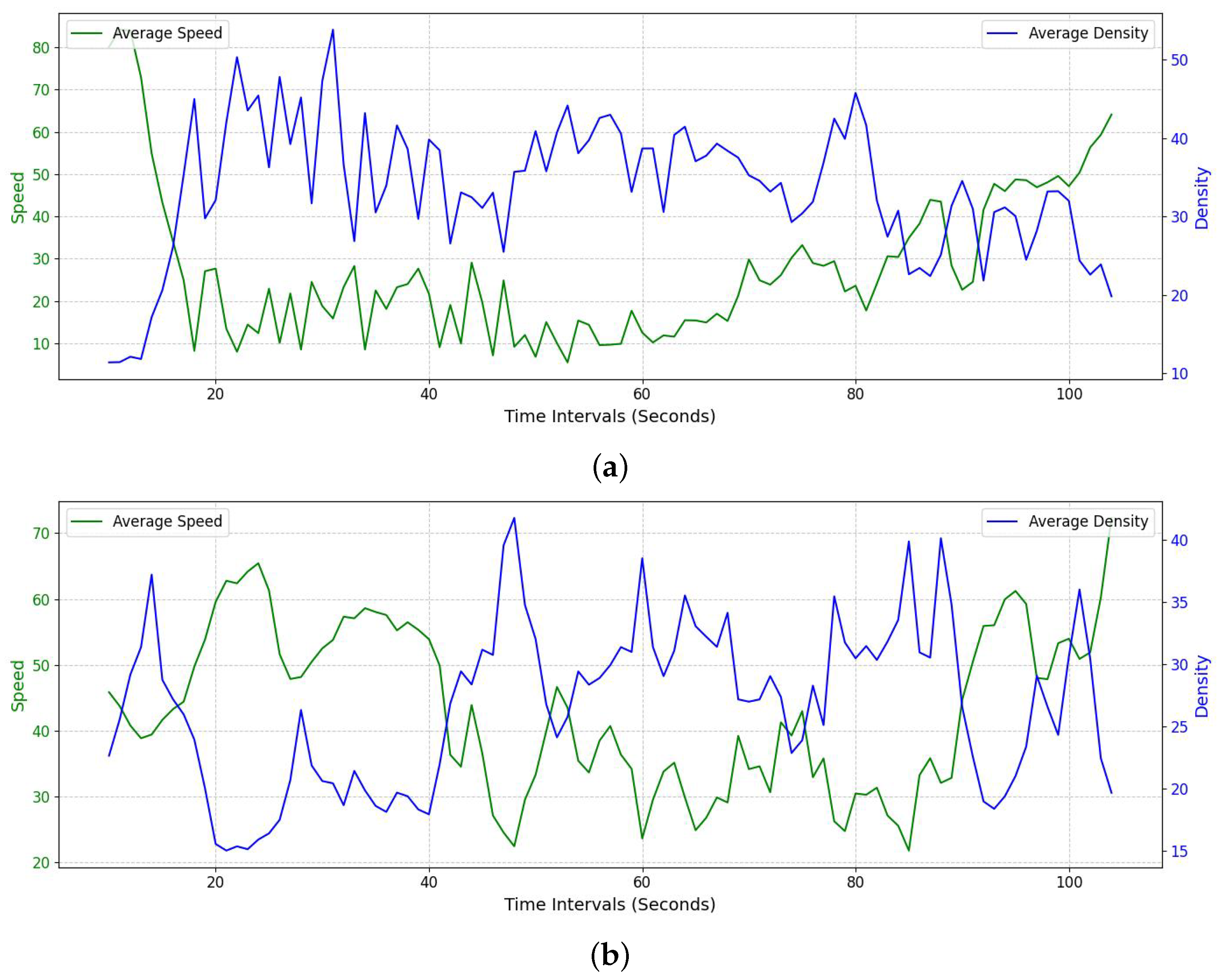 Remotesensing 17 03989 g017 Remotesensing 17 03989 g017