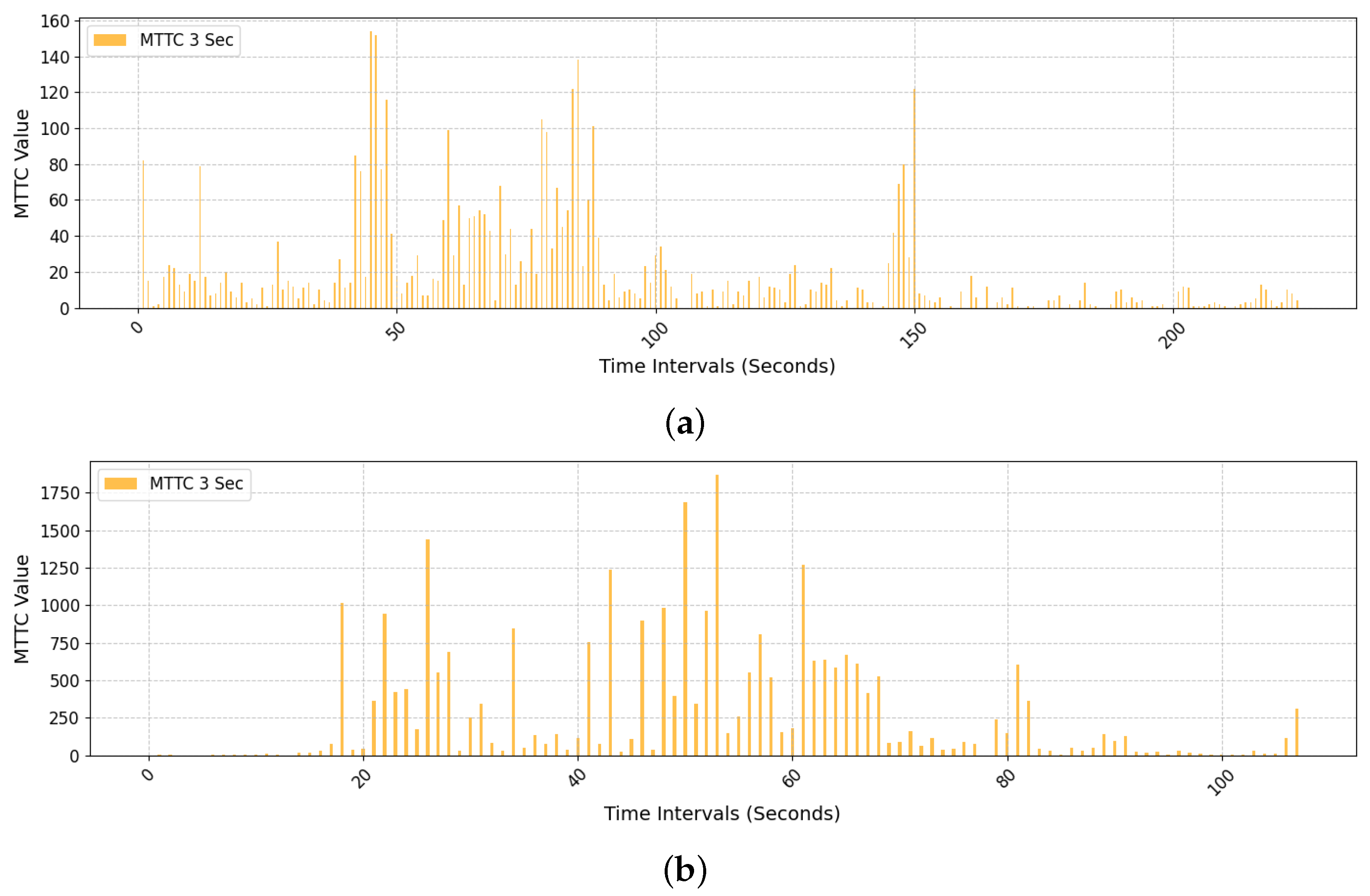 Remotesensing 17 03989 g018 Remotesensing 17 03989 g018
