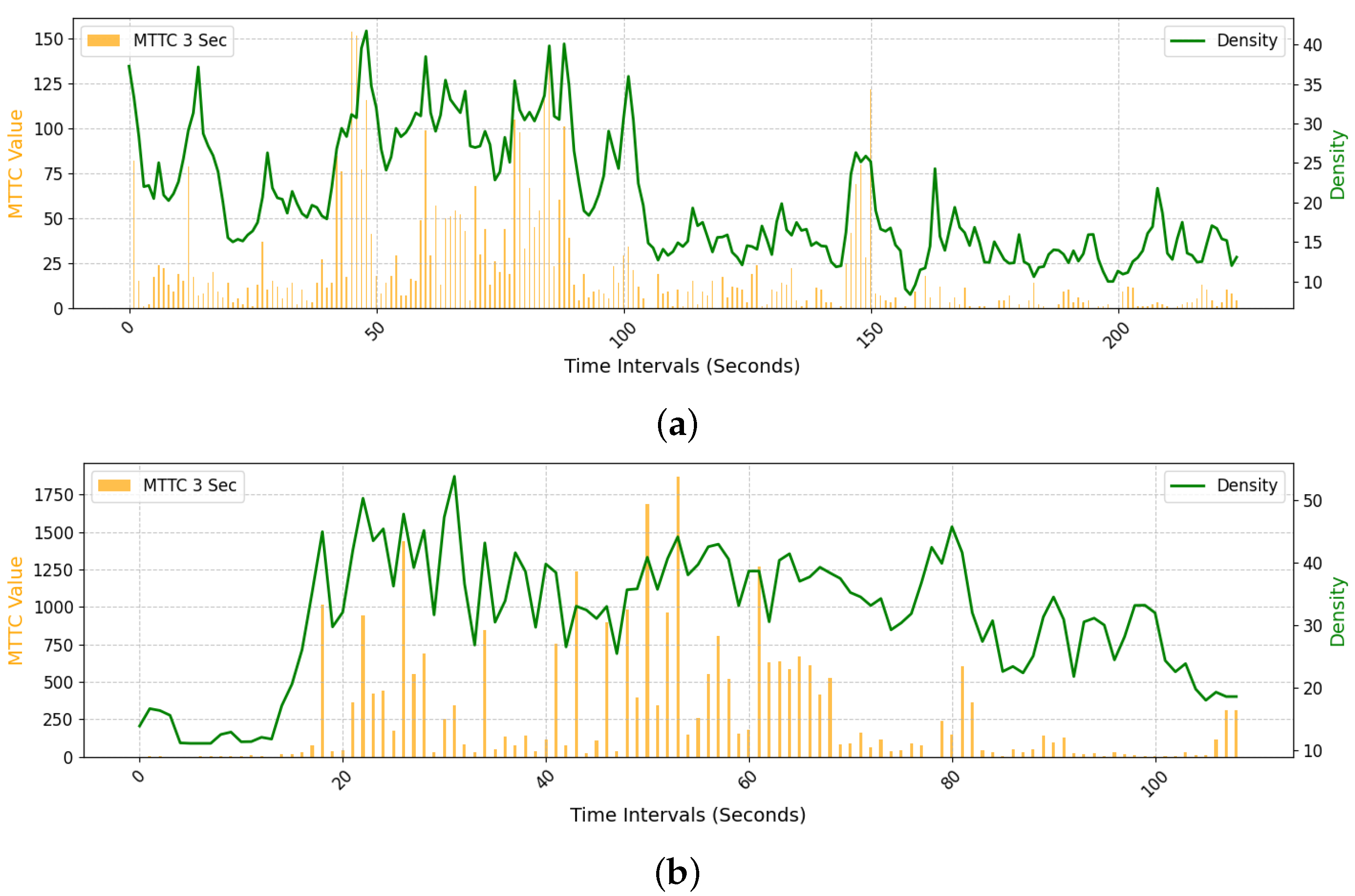 Remotesensing 17 03989 g019 Remotesensing 17 03989 g019