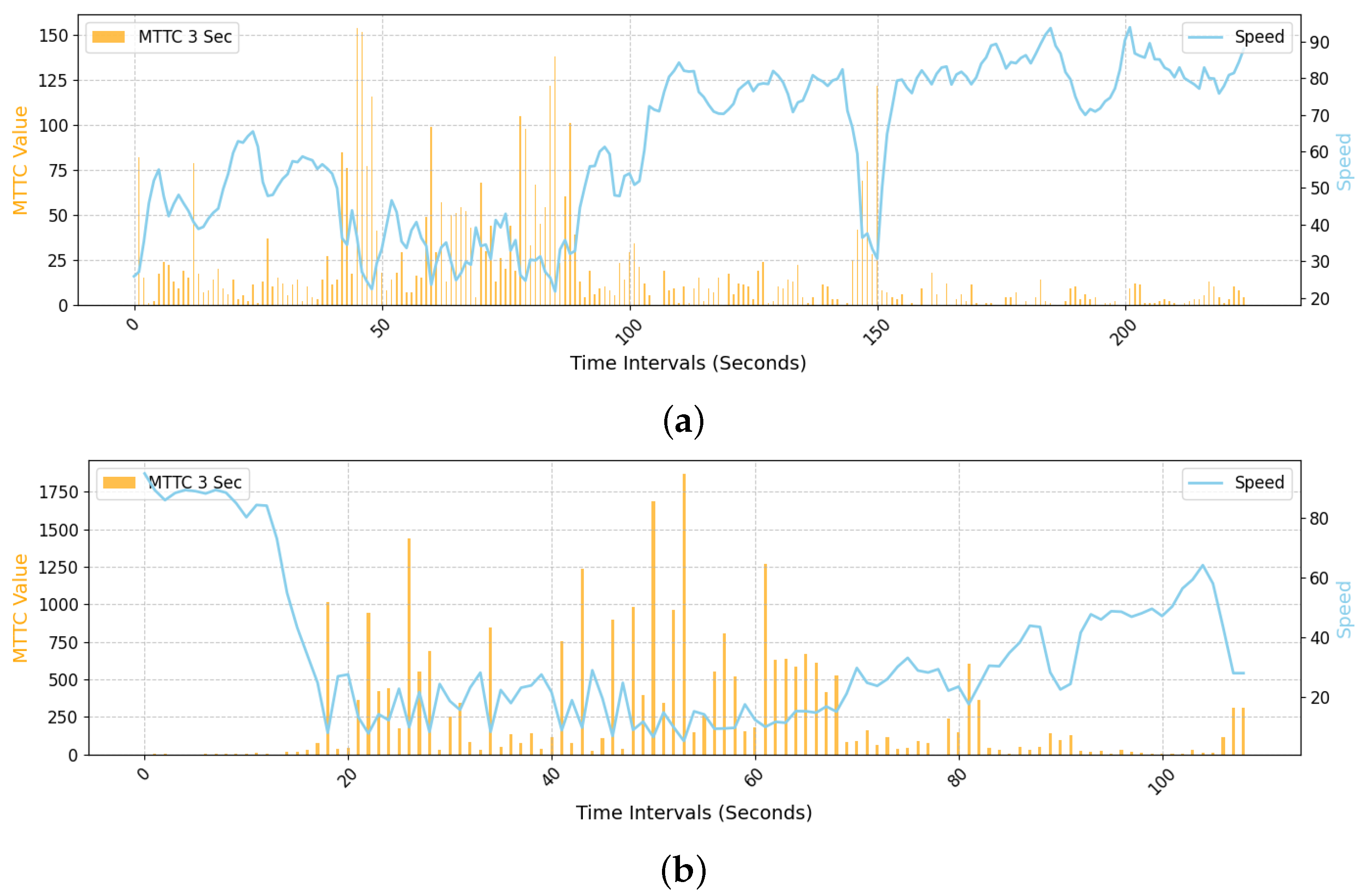 Remotesensing 17 03989 g020 Remotesensing 17 03989 g020