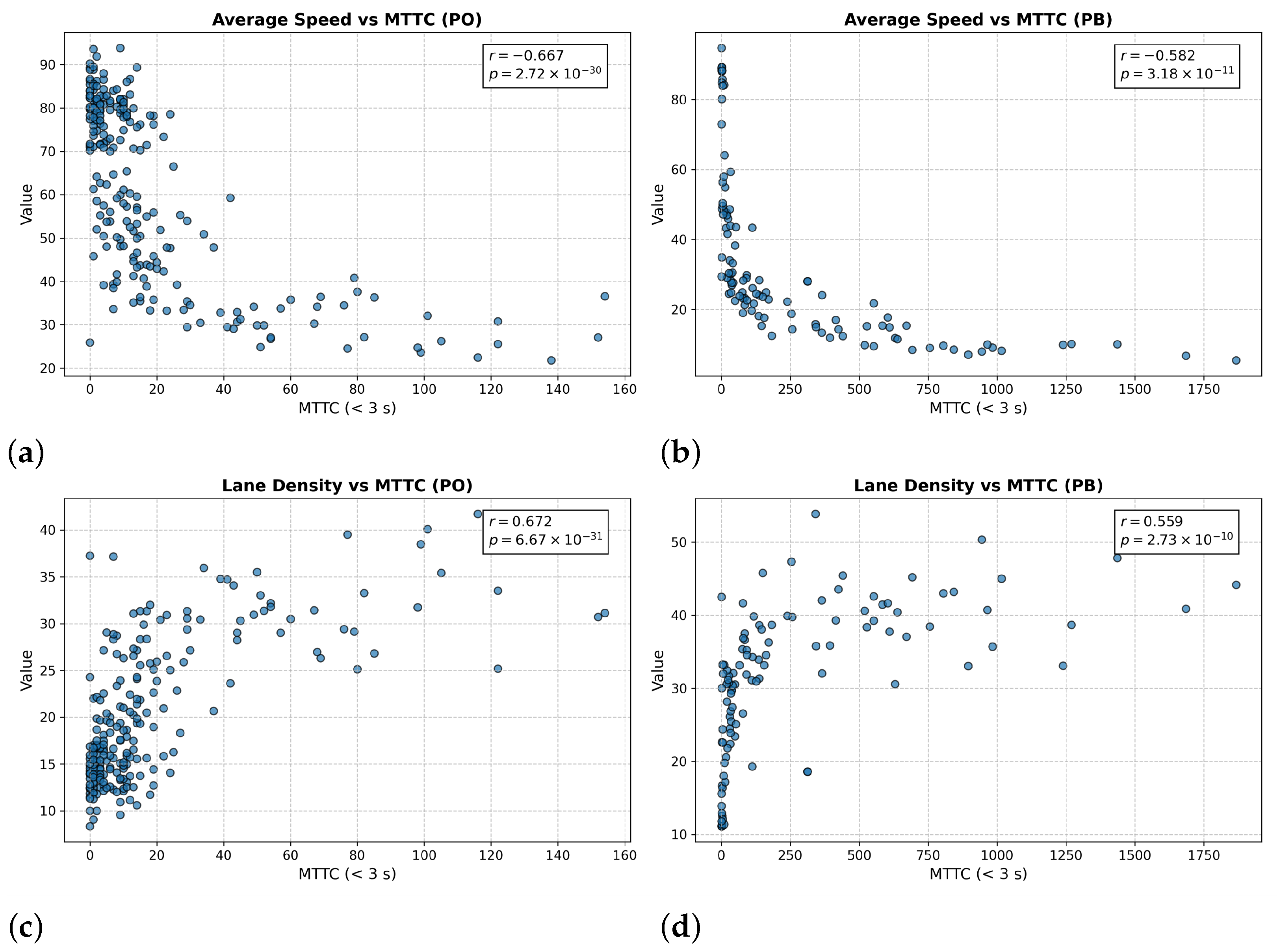 Remotesensing 17 03989 g021 Remotesensing 17 03989 g021