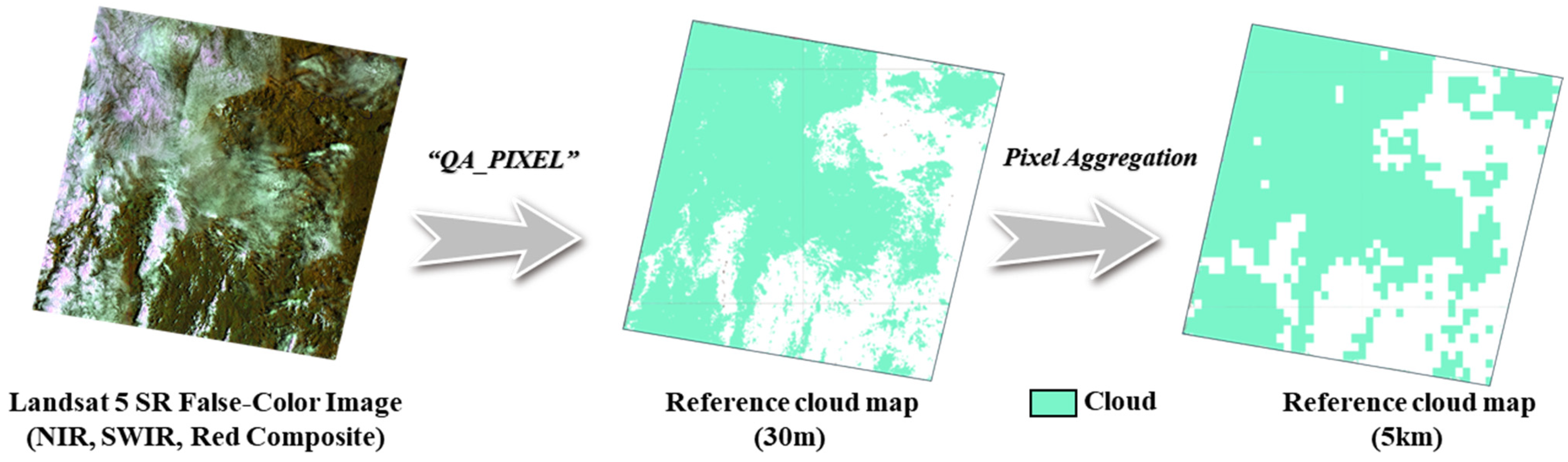 Remotesensing 17 03992 g003 Remotesensing 17 03992 g003