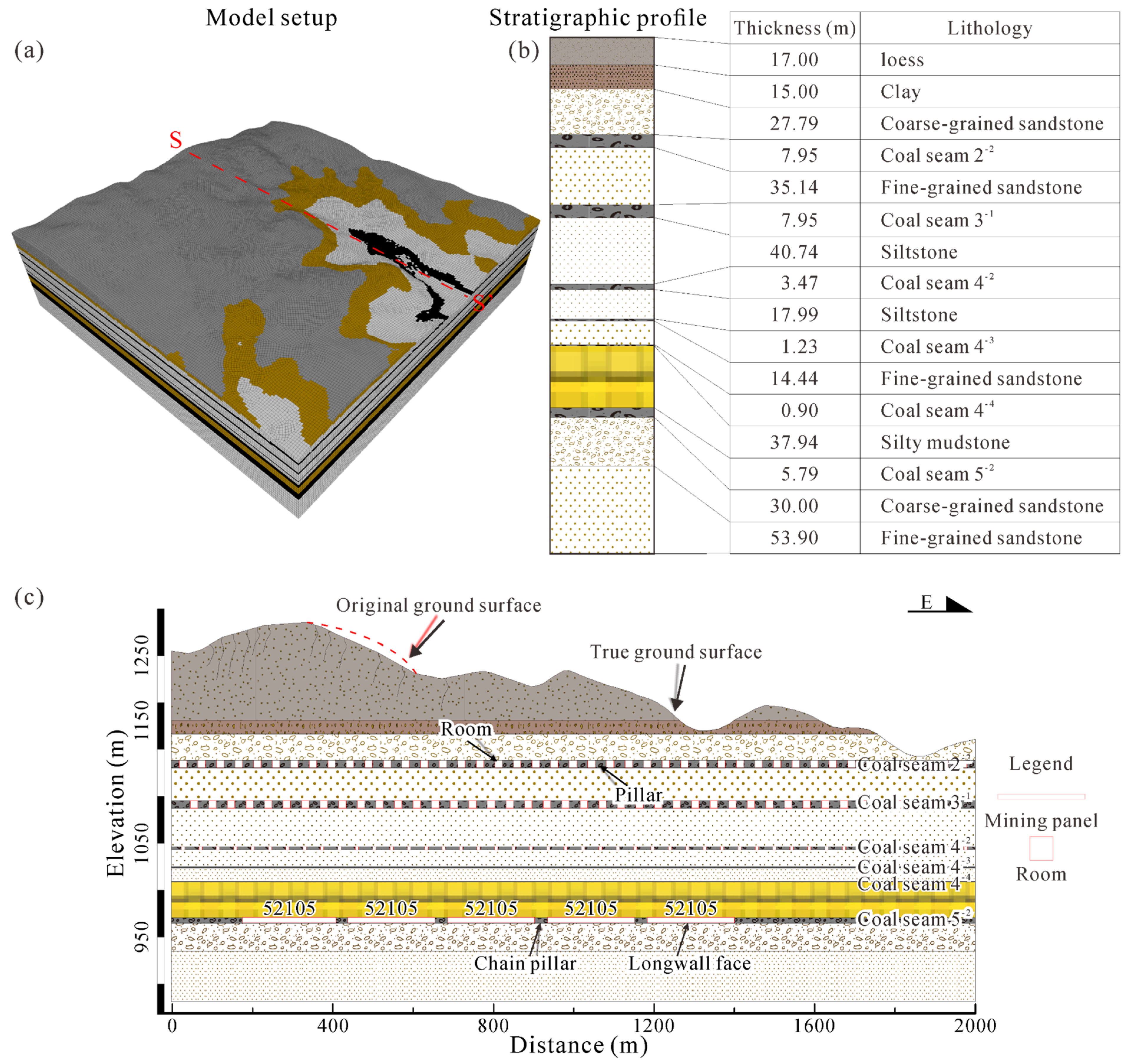 Remotesensing 17 03993 g005 Remotesensing 17 03993 g005