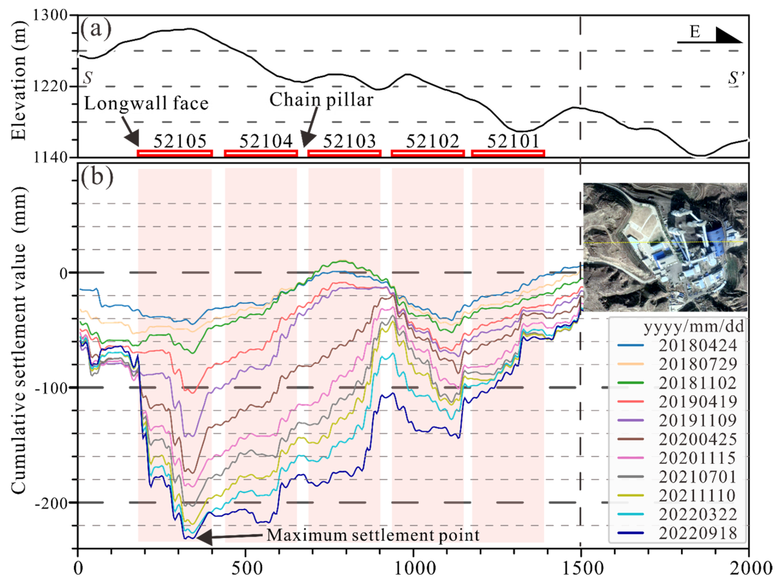 Remotesensing 17 03993 g008 Remotesensing 17 03993 g008