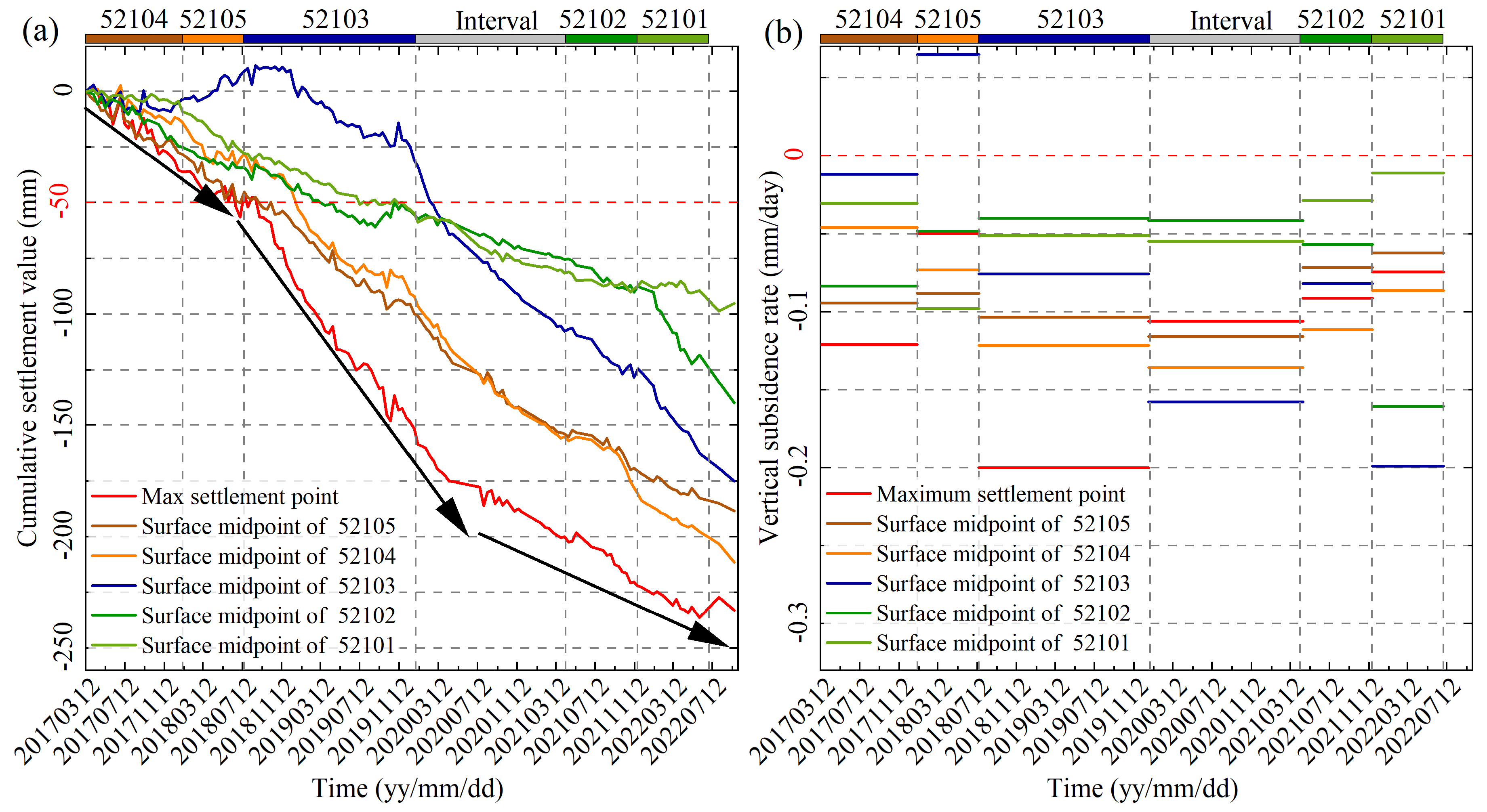 Remotesensing 17 03993 g009 Remotesensing 17 03993 g009