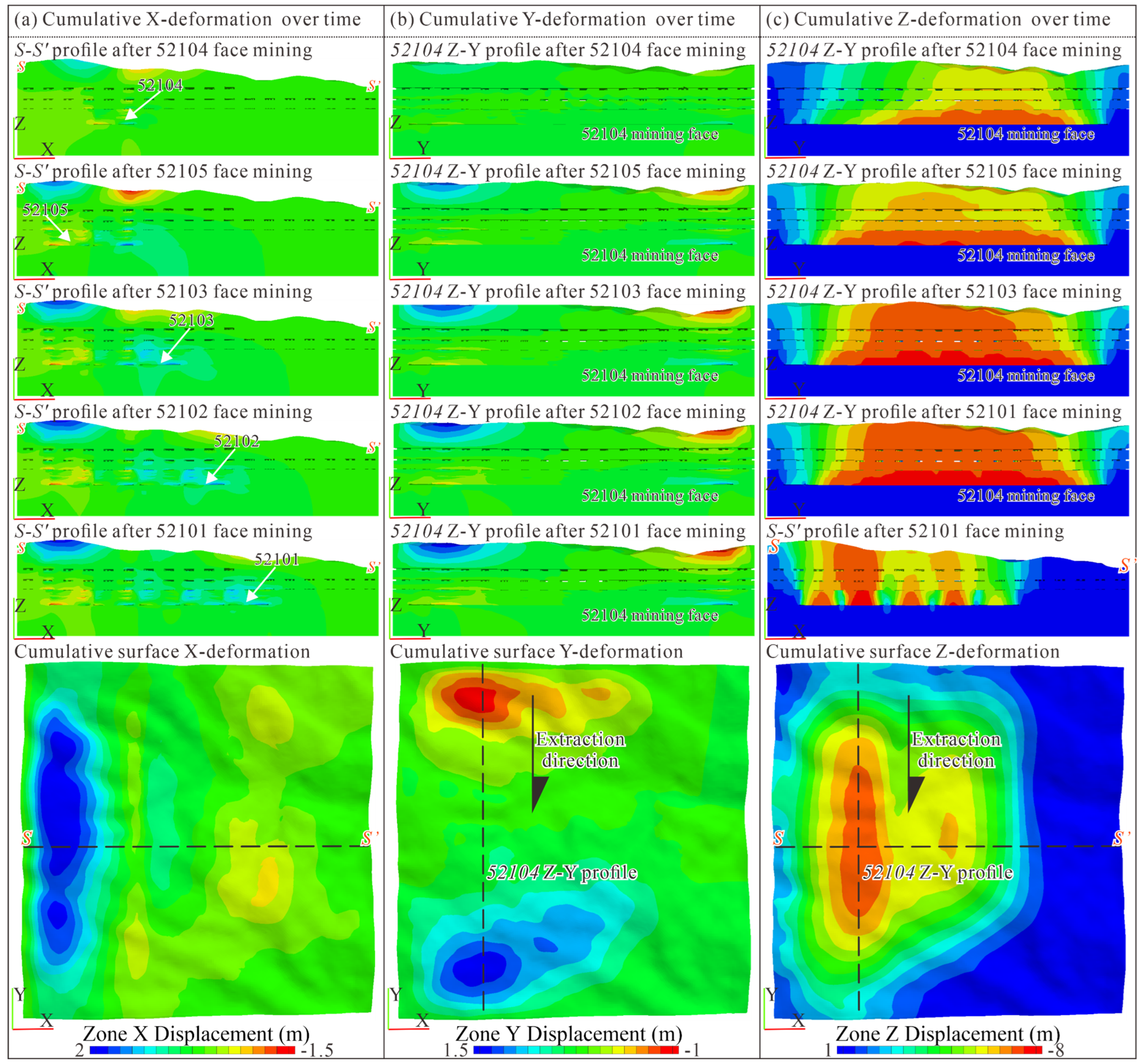 Remotesensing 17 03993 g011 Remotesensing 17 03993 g011