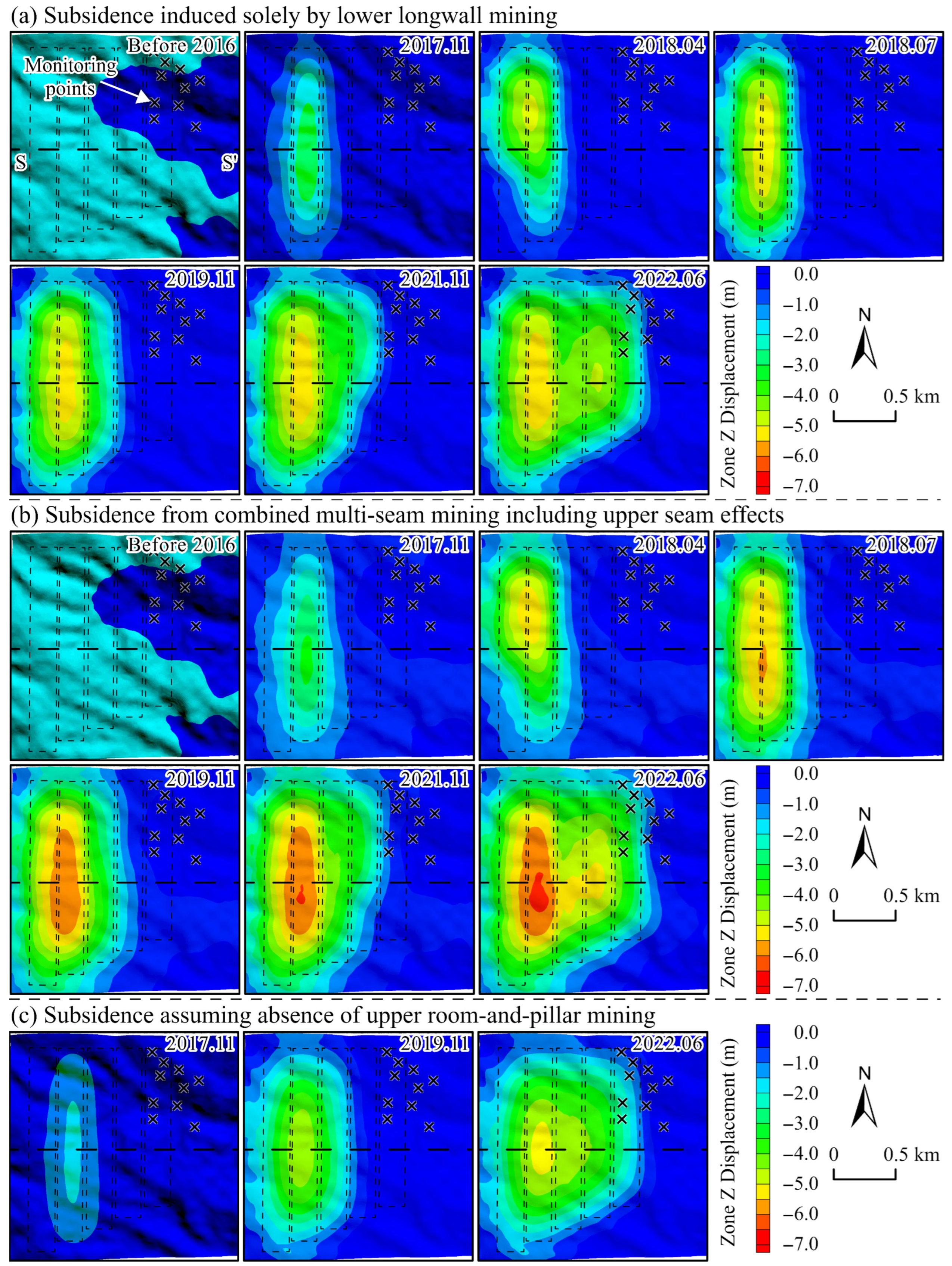 Remotesensing 17 03993 g012 Remotesensing 17 03993 g012