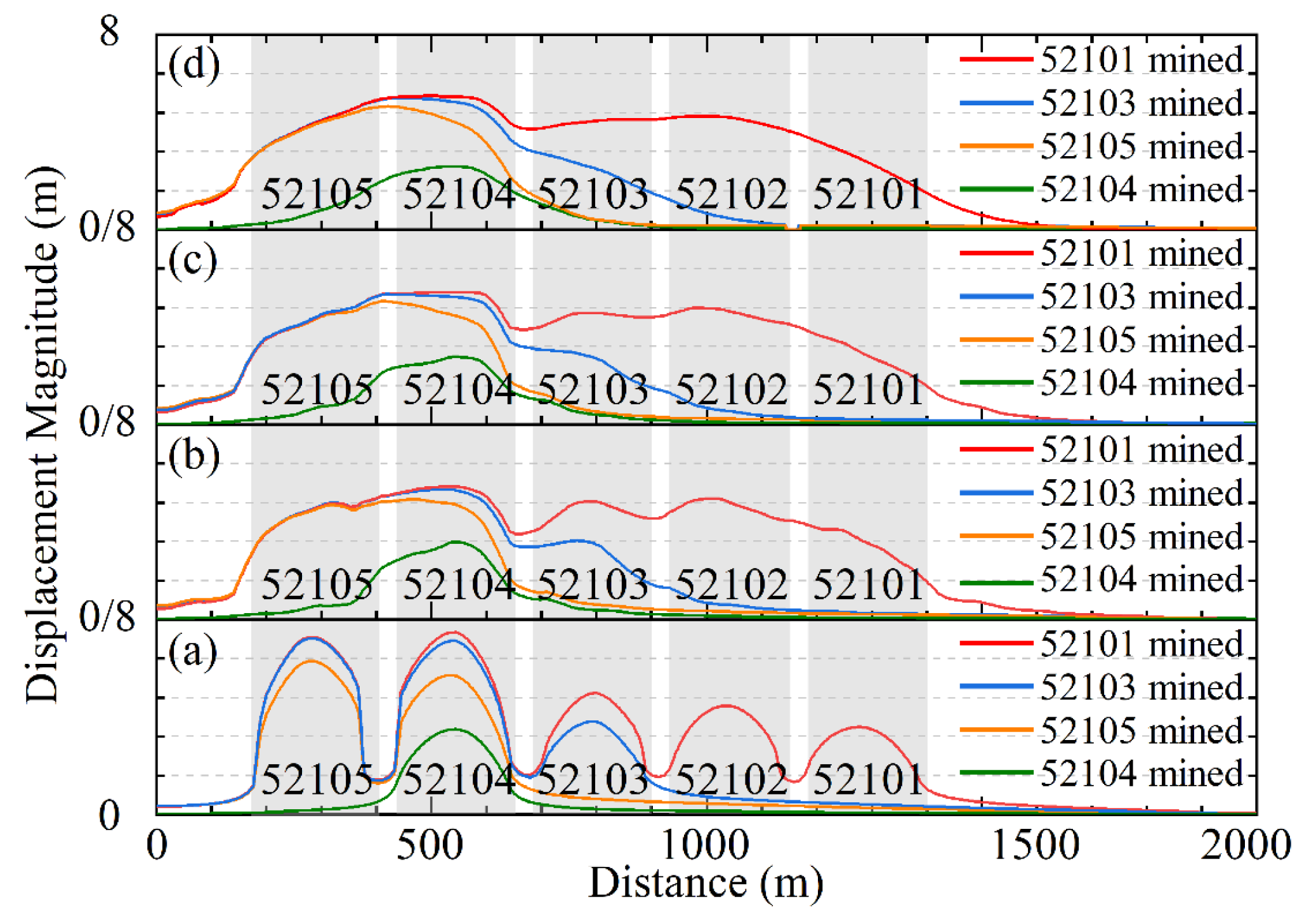 Remotesensing 17 03993 g013 Remotesensing 17 03993 g013