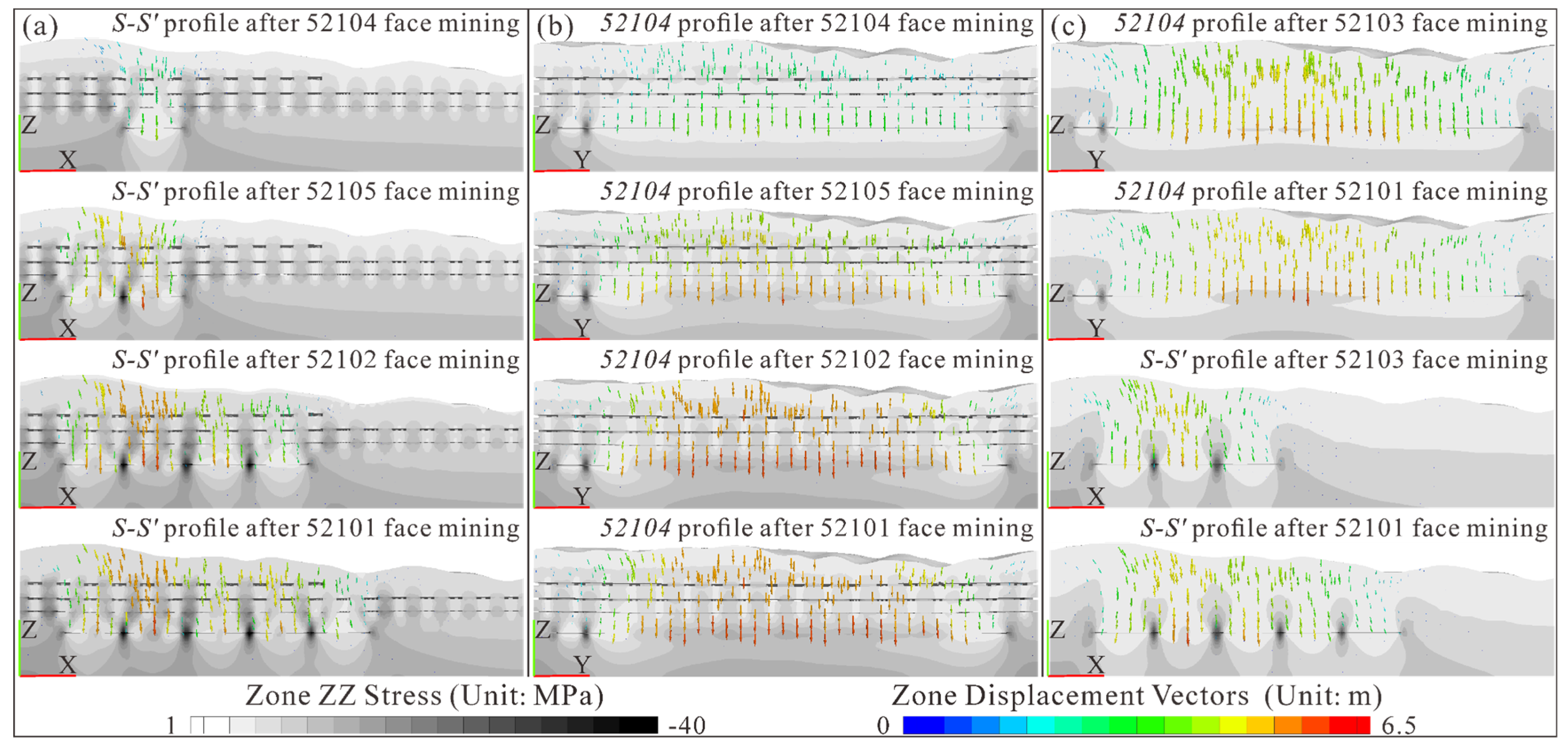 Remotesensing 17 03993 g014 Remotesensing 17 03993 g014