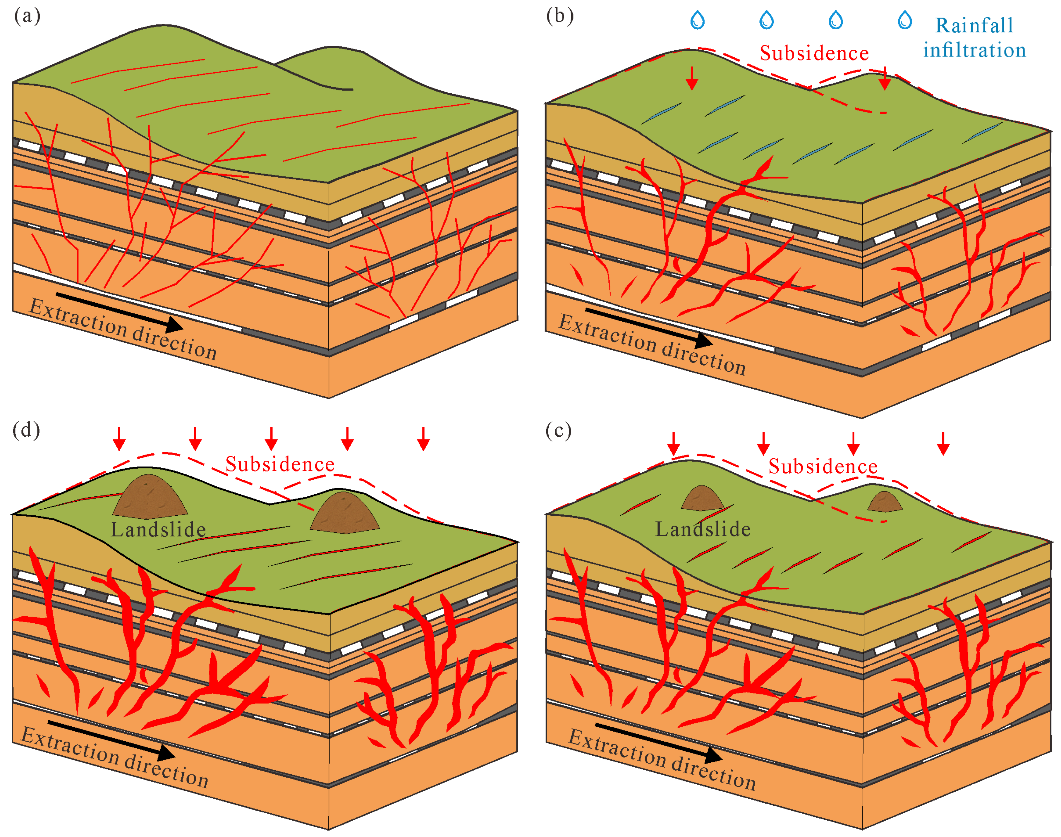 Remotesensing 17 03993 g015 Remotesensing 17 03993 g015
