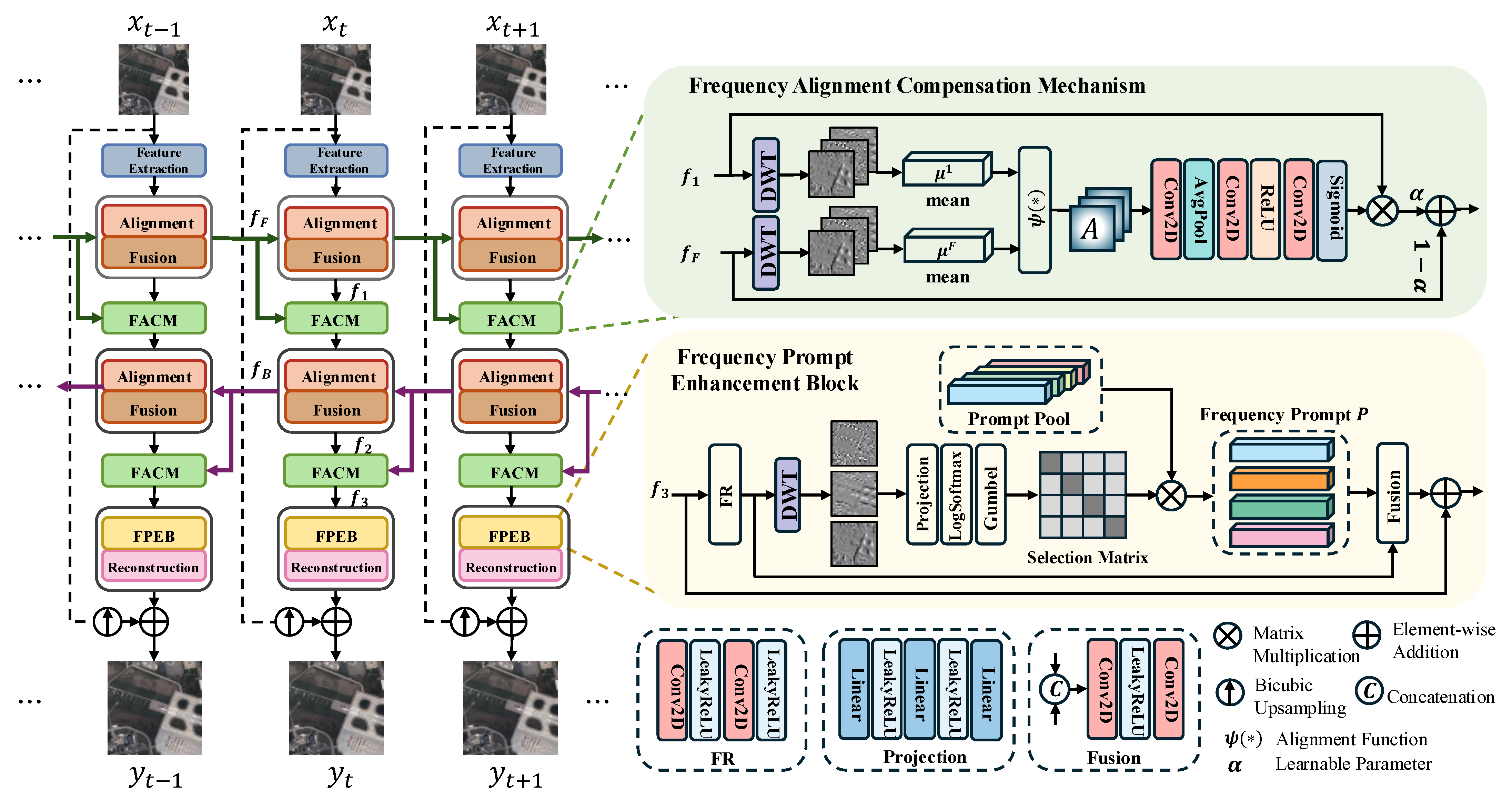 Remotesensing 17 03994 g001