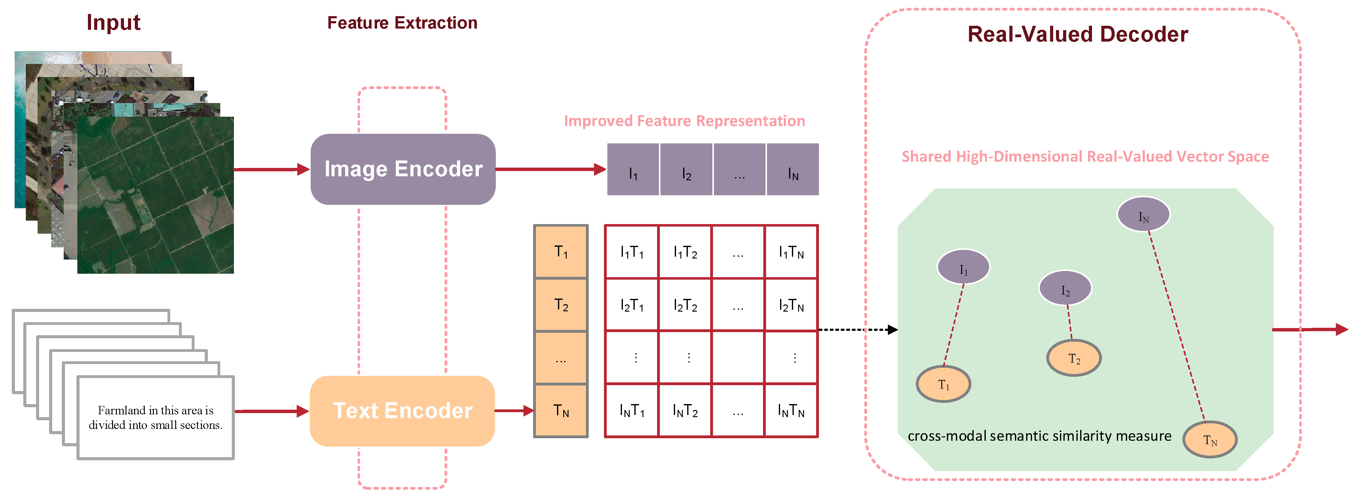 Remotesensing 17 03995 g001 Remotesensing 17 03995 g001