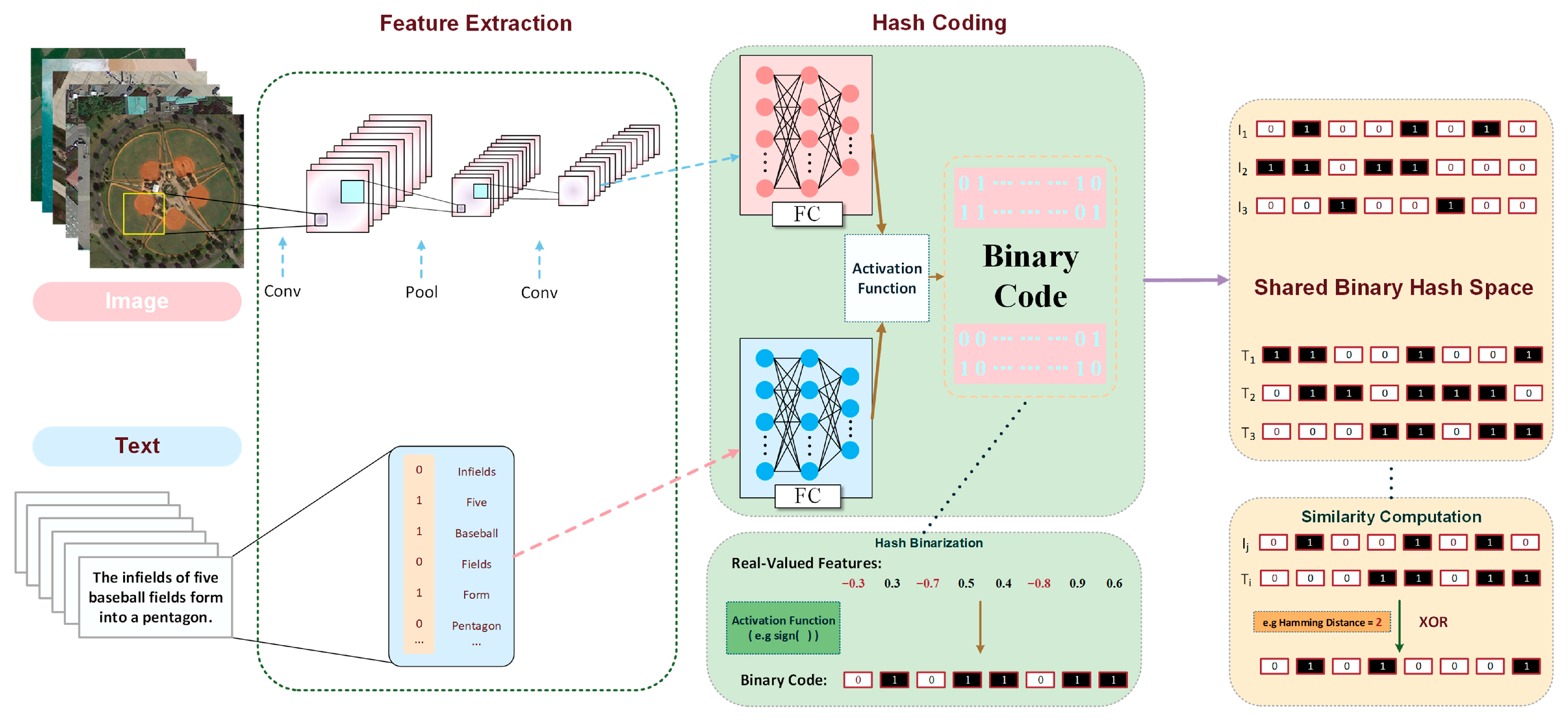 Remotesensing 17 03995 g003 Remotesensing 17 03995 g003