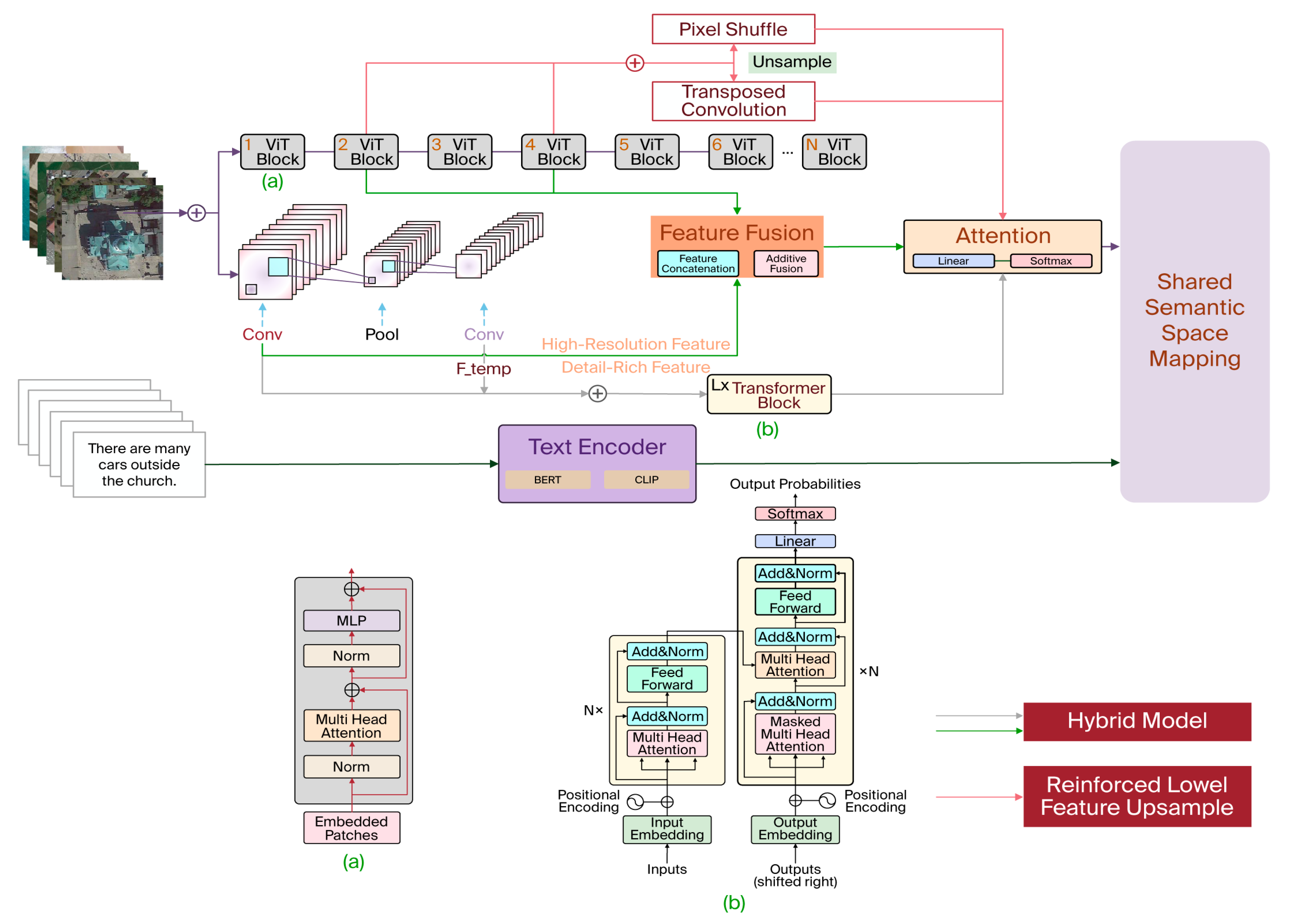 Remotesensing 17 03995 g006 Remotesensing 17 03995 g006