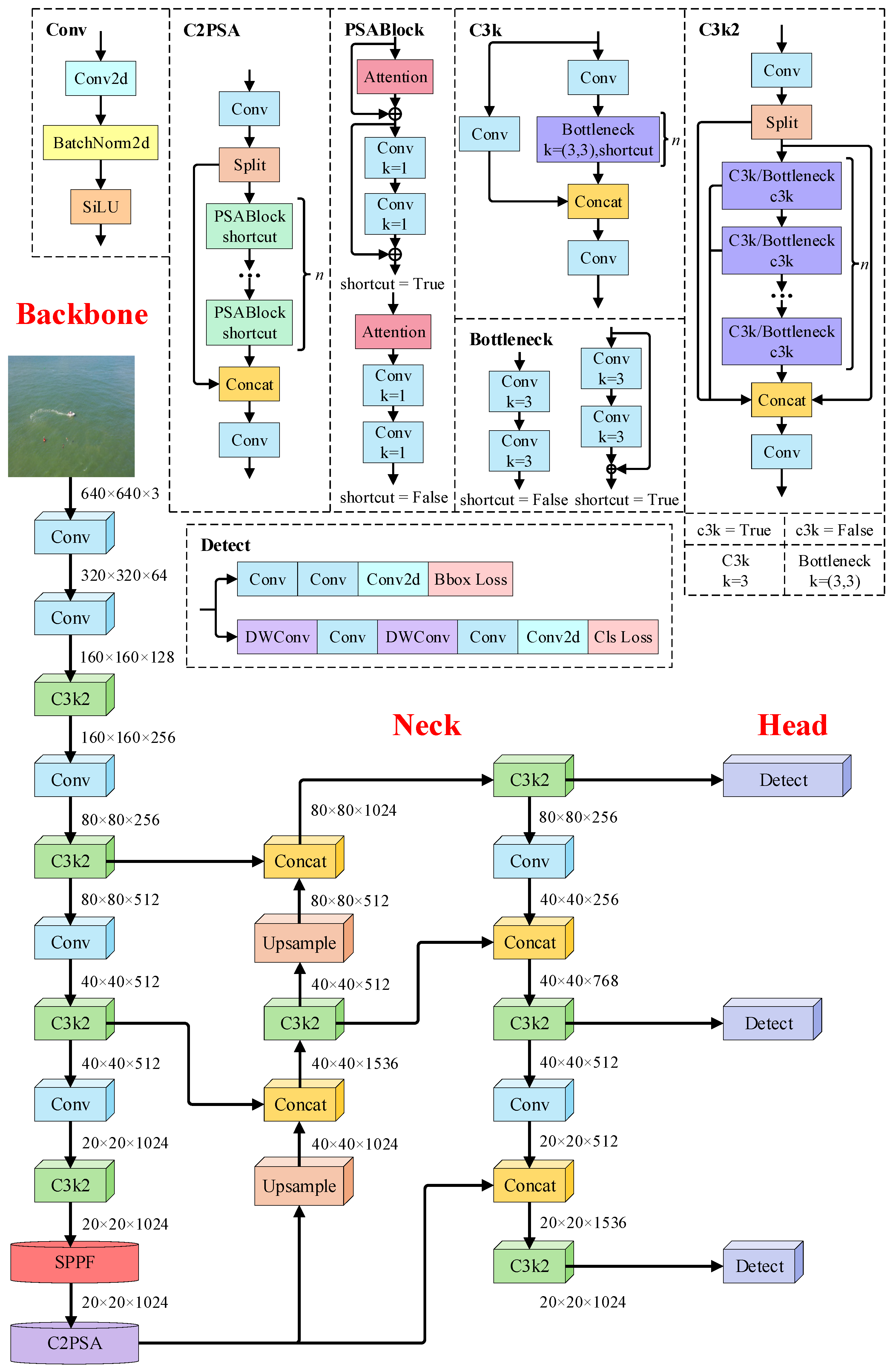 Remotesensing 17 03996 g001 Remotesensing 17 03996 g001