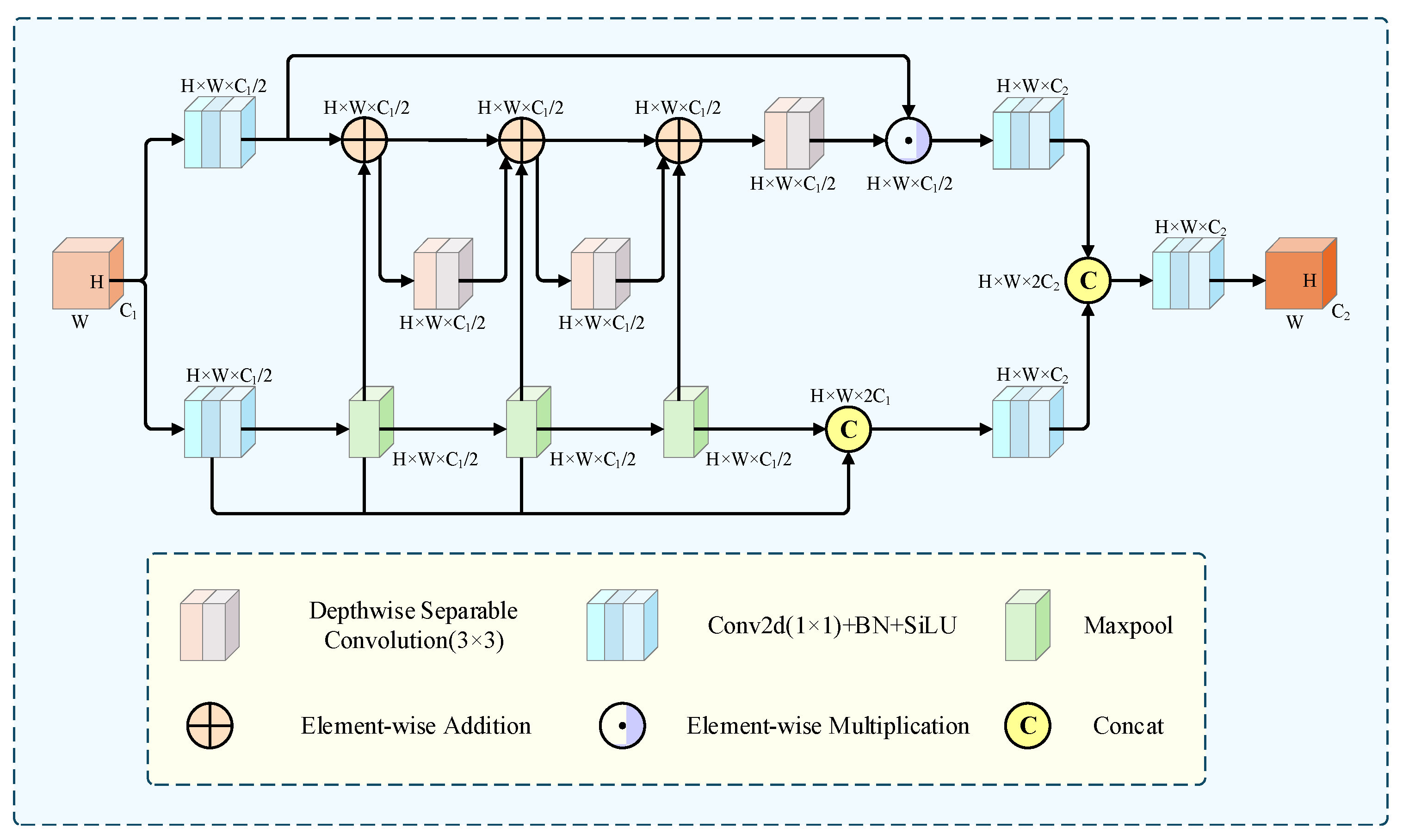 Remotesensing 17 03996 g003 Remotesensing 17 03996 g003