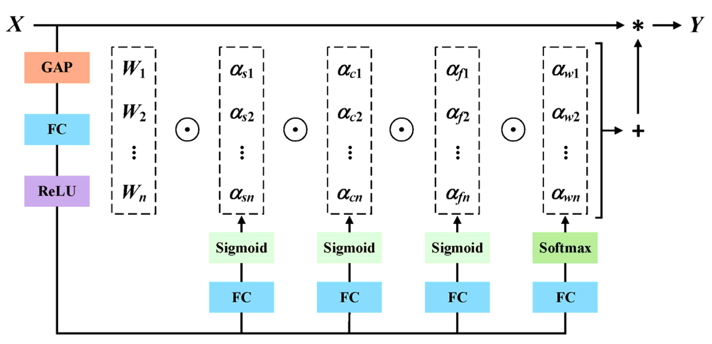Remotesensing 17 03996 g004 Remotesensing 17 03996 g004