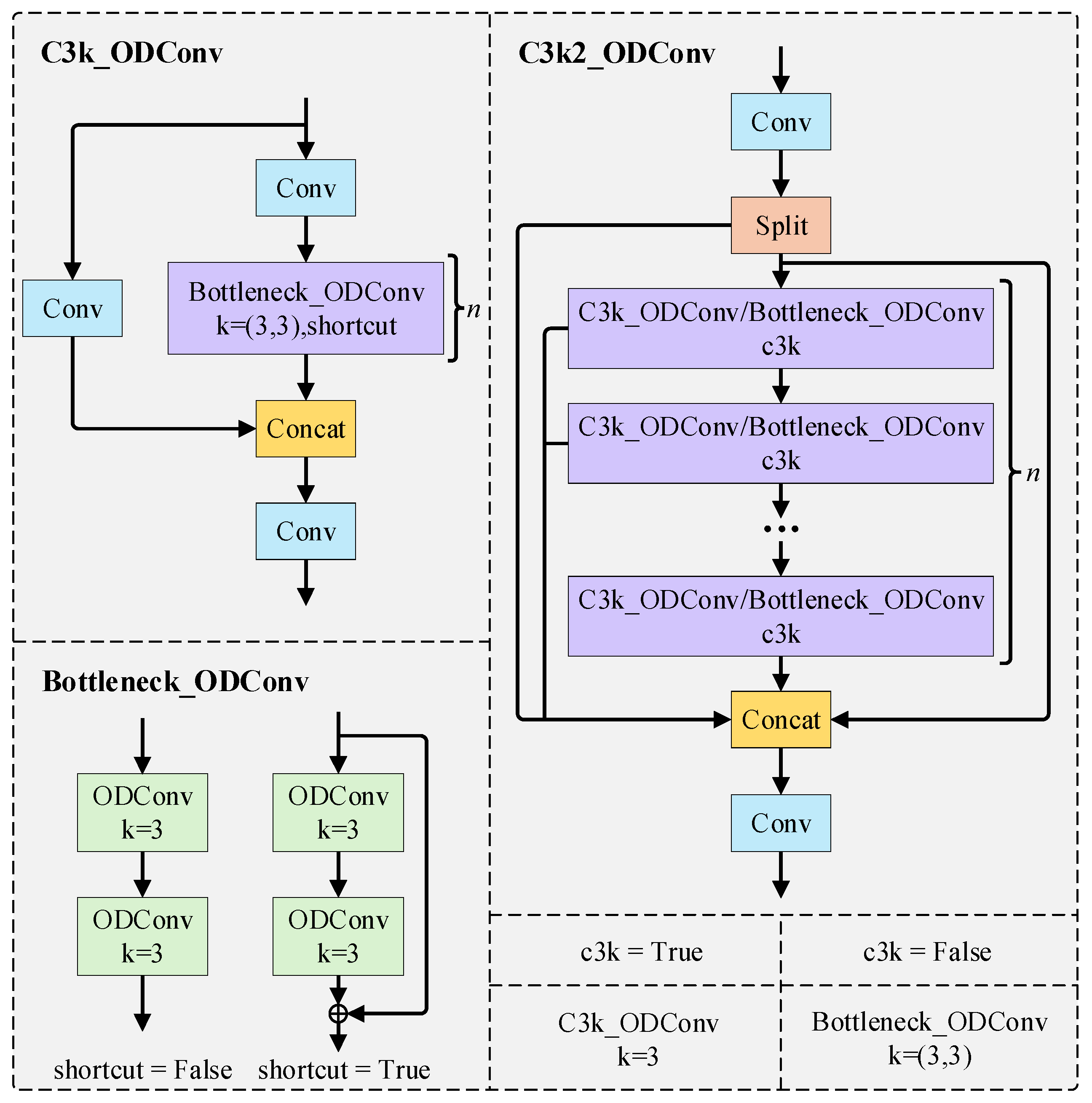 Remotesensing 17 03996 g005 Remotesensing 17 03996 g005