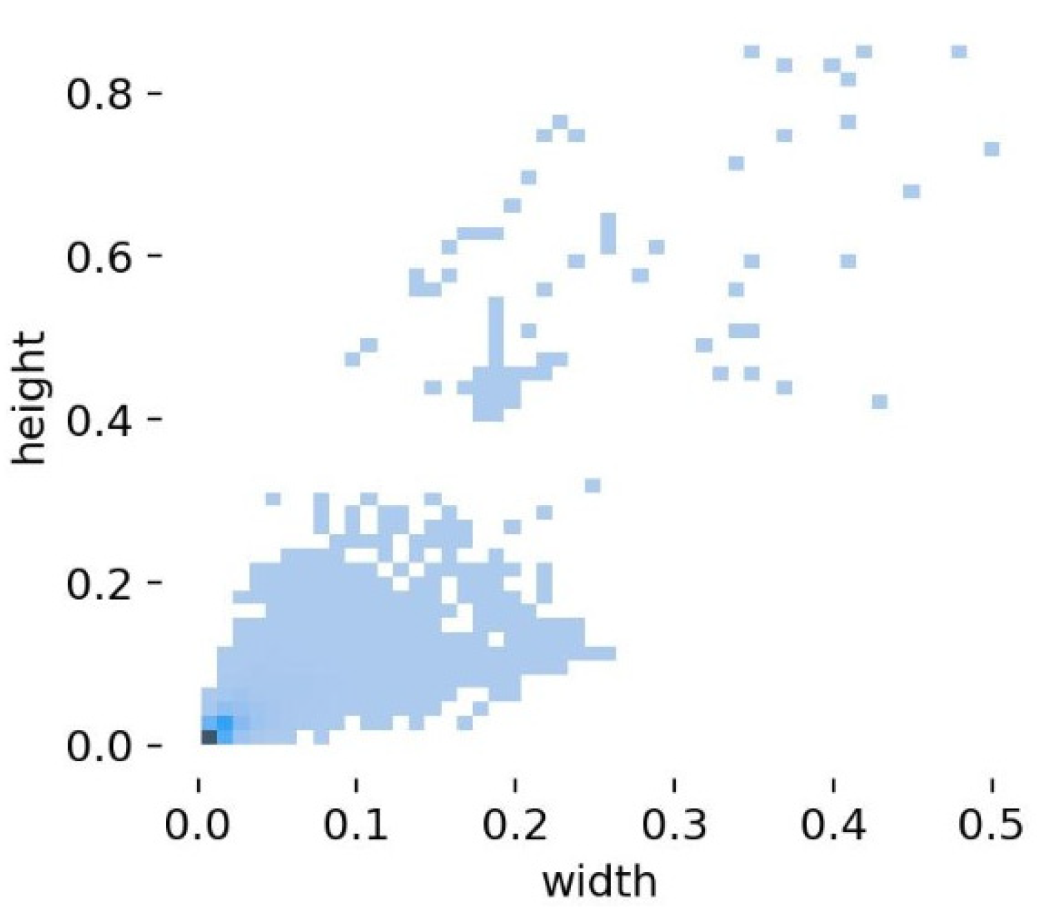 Remotesensing 17 03996 g006 Remotesensing 17 03996 g006