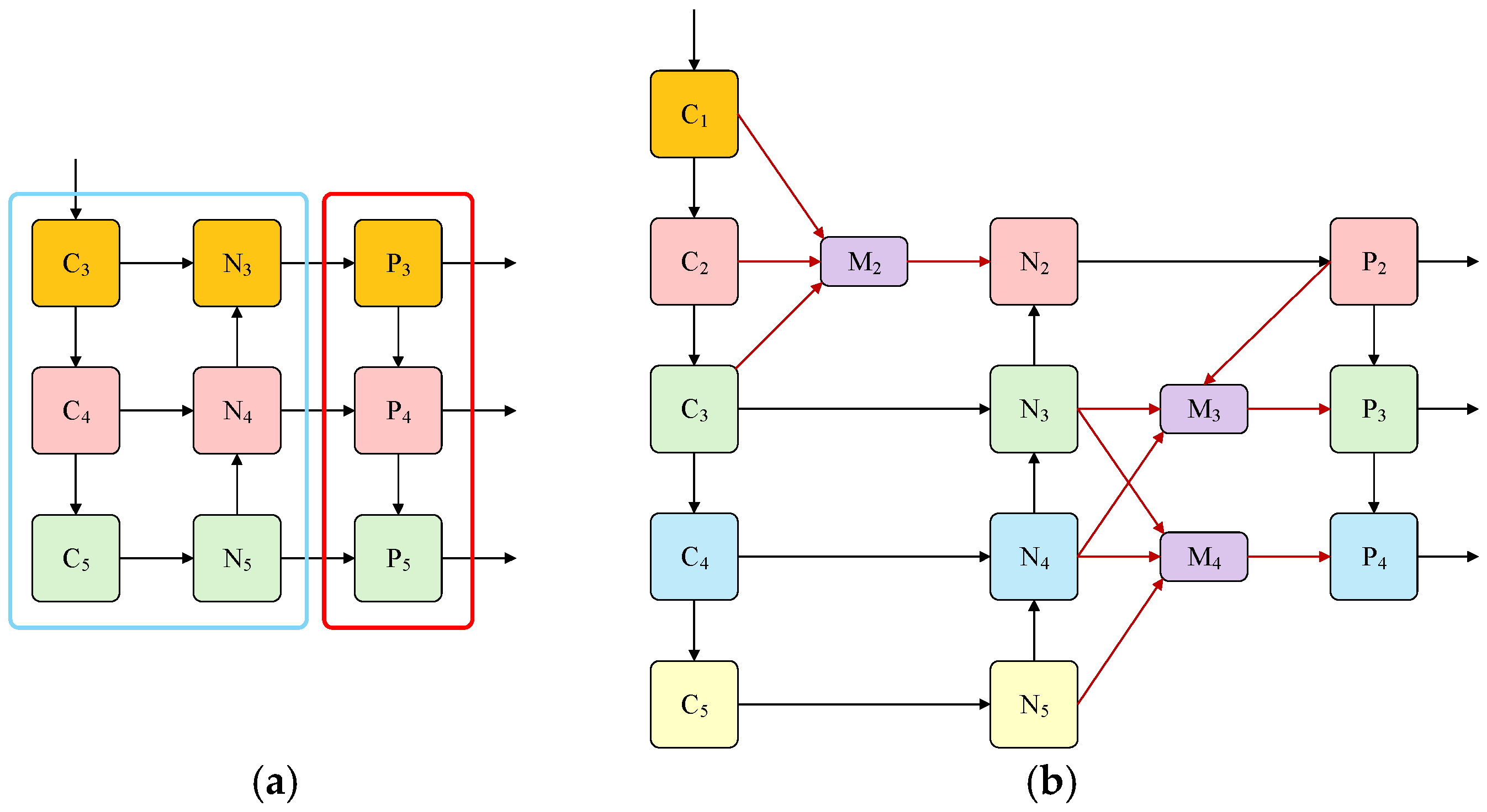 Remotesensing 17 03996 g007 Remotesensing 17 03996 g007