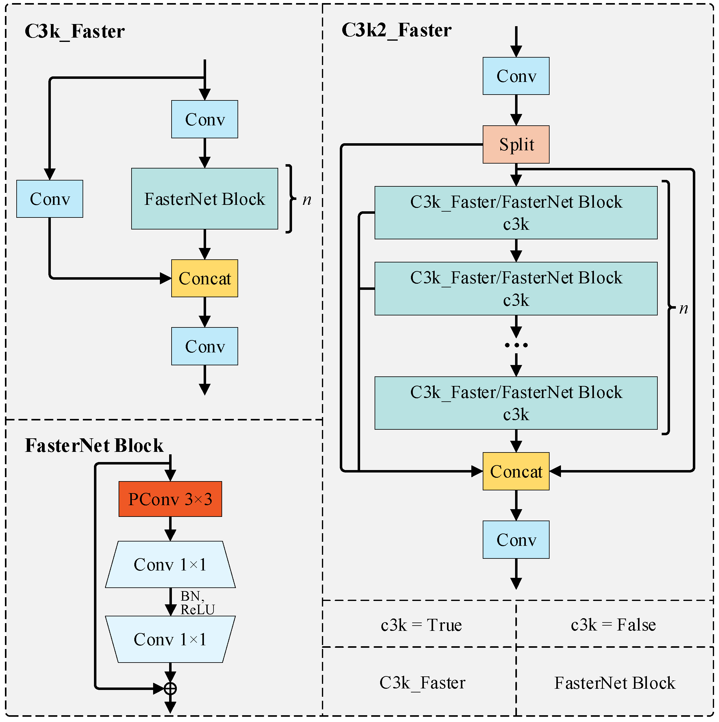 Remotesensing 17 03996 g008 Remotesensing 17 03996 g008